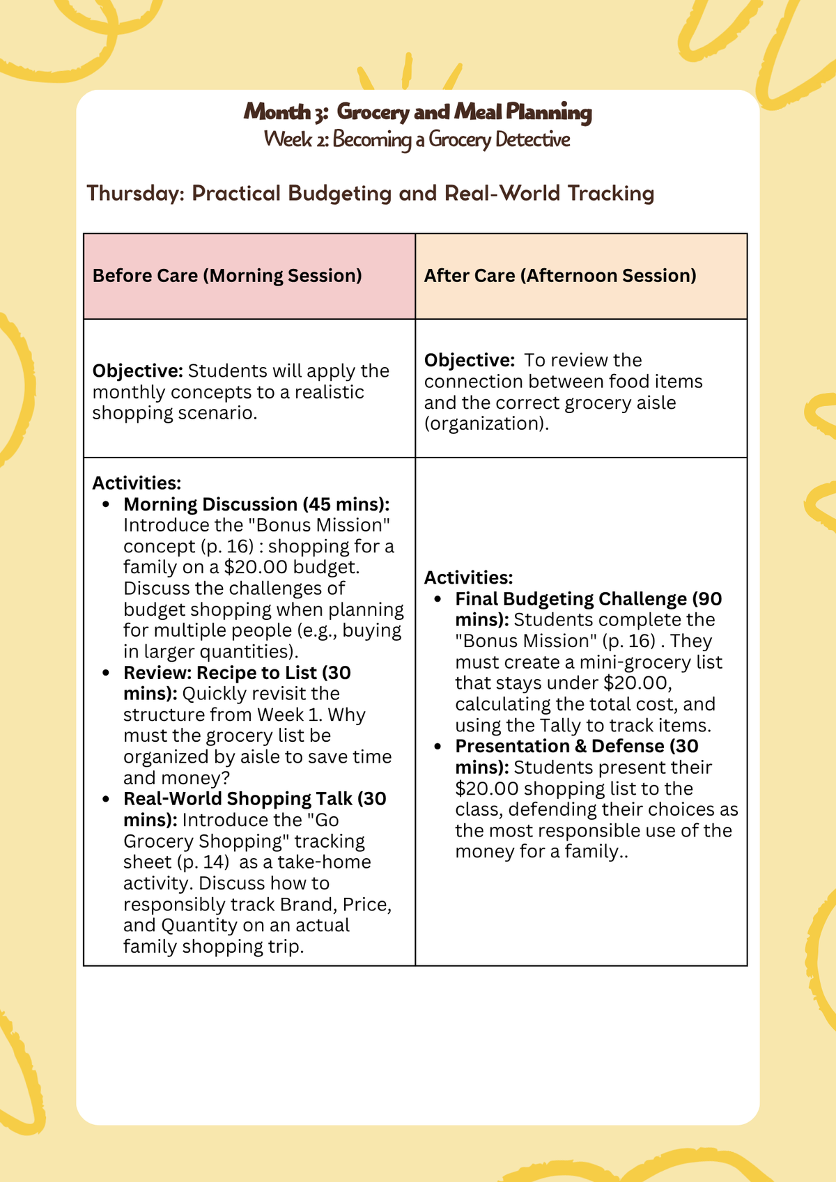 3rd–5th Grade- Lesson Plan: Grocery & Meal Planning (Month 3-) | Everyday Play N Learn Curriculum Series