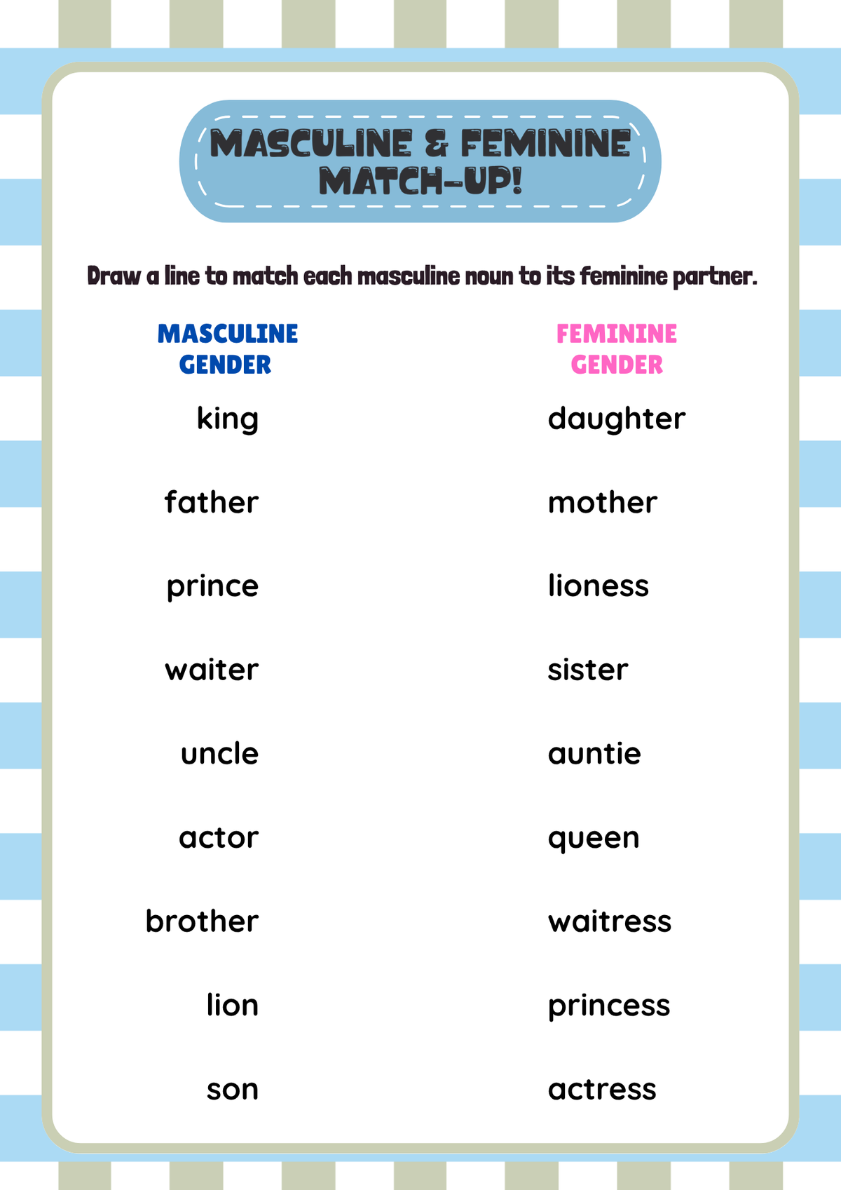 All About Nouns Activity Pack (Grades 3-4) | Upper Elementary Plurals & Noun Gender Worksheets