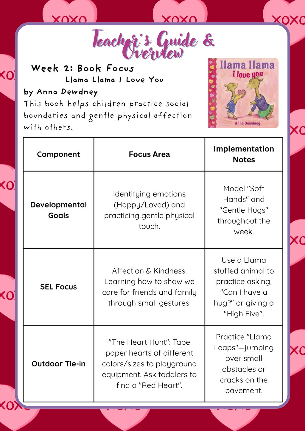 2-Year-Old Classroom: Book Week Adventure February Teacher's Guide  | Everyday Play N Learn Curriculum Series