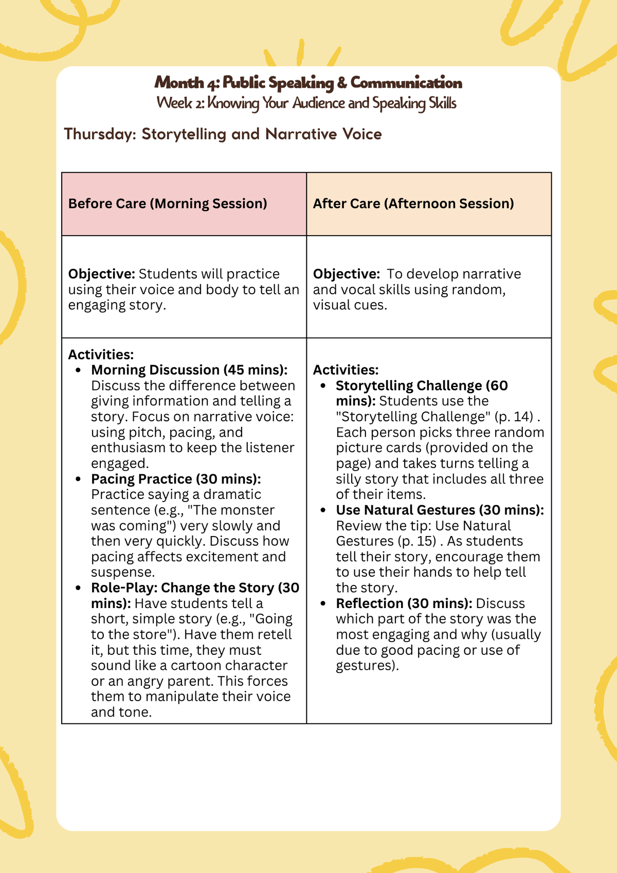 3rd–5th Grade- Lesson Plan: Public Speaking & Communication (Month 4) | Everyday Play N Learn Curriculum Series