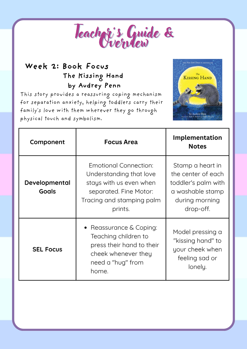 2-Year-Old Classroom: Book Week Adventure Unit Teacher's Guide- August | Everyday Play N Learn Curriculum Series
