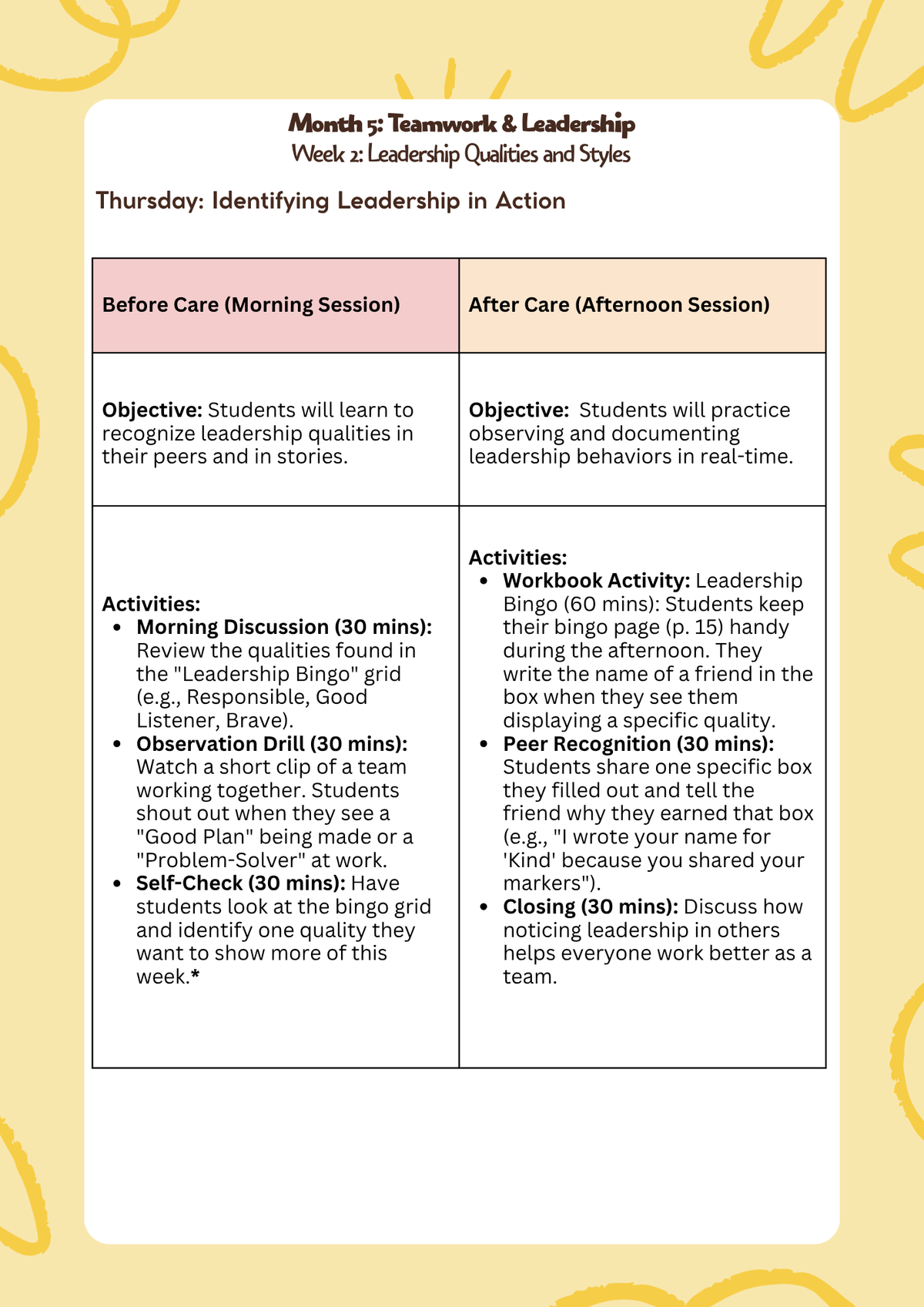 3rd–5th Grade- Lesson Plan: Teamwork & Leadership (Month 5) | Everyday Play N Learn Curriculum Series