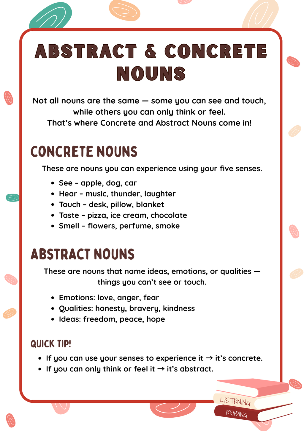All About Nouns Activity Pack (Grades 5-6) | Middle School Nouns Worksheets