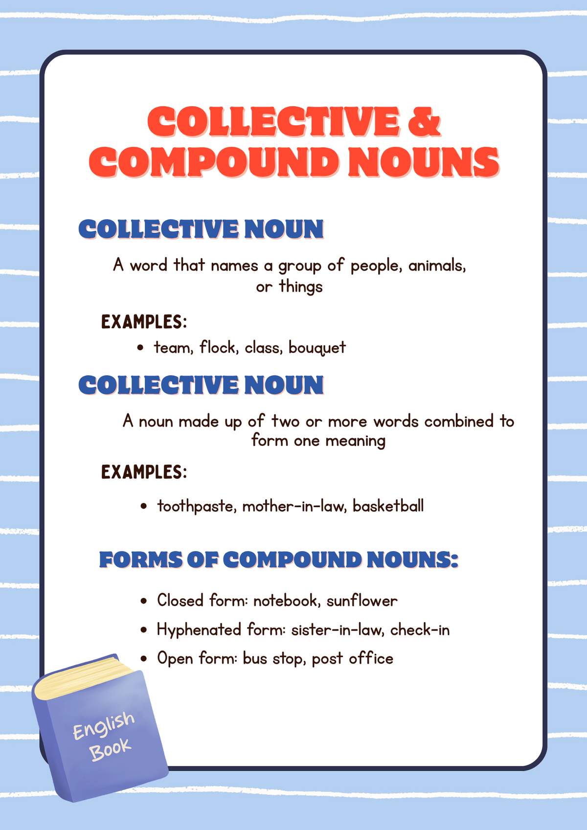 All About Nouns Activity Pack (Grades 7-8) | Middle School Noun Worksheets