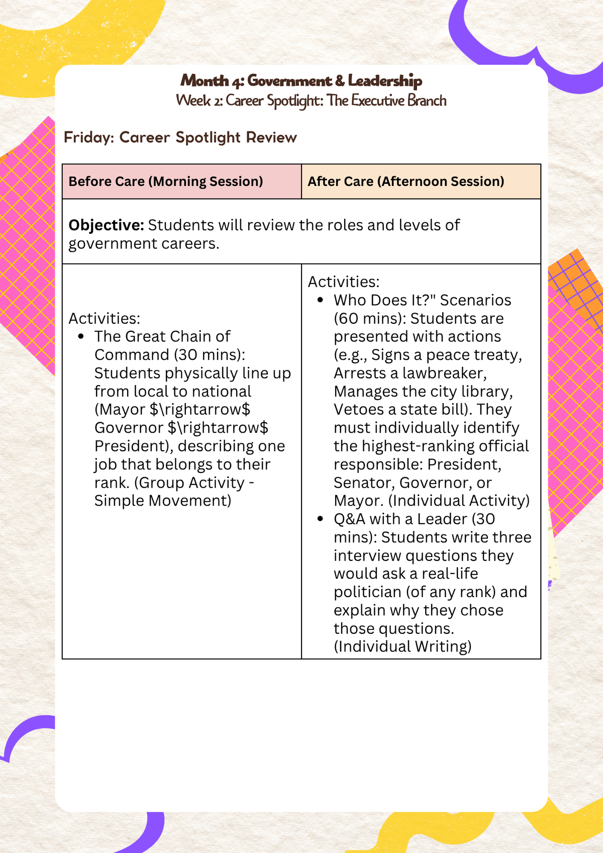 6th–7th Grade- Lesson Plan: Government & Leadership (Month 4) | Everyday Play N Learn Curriculum Series