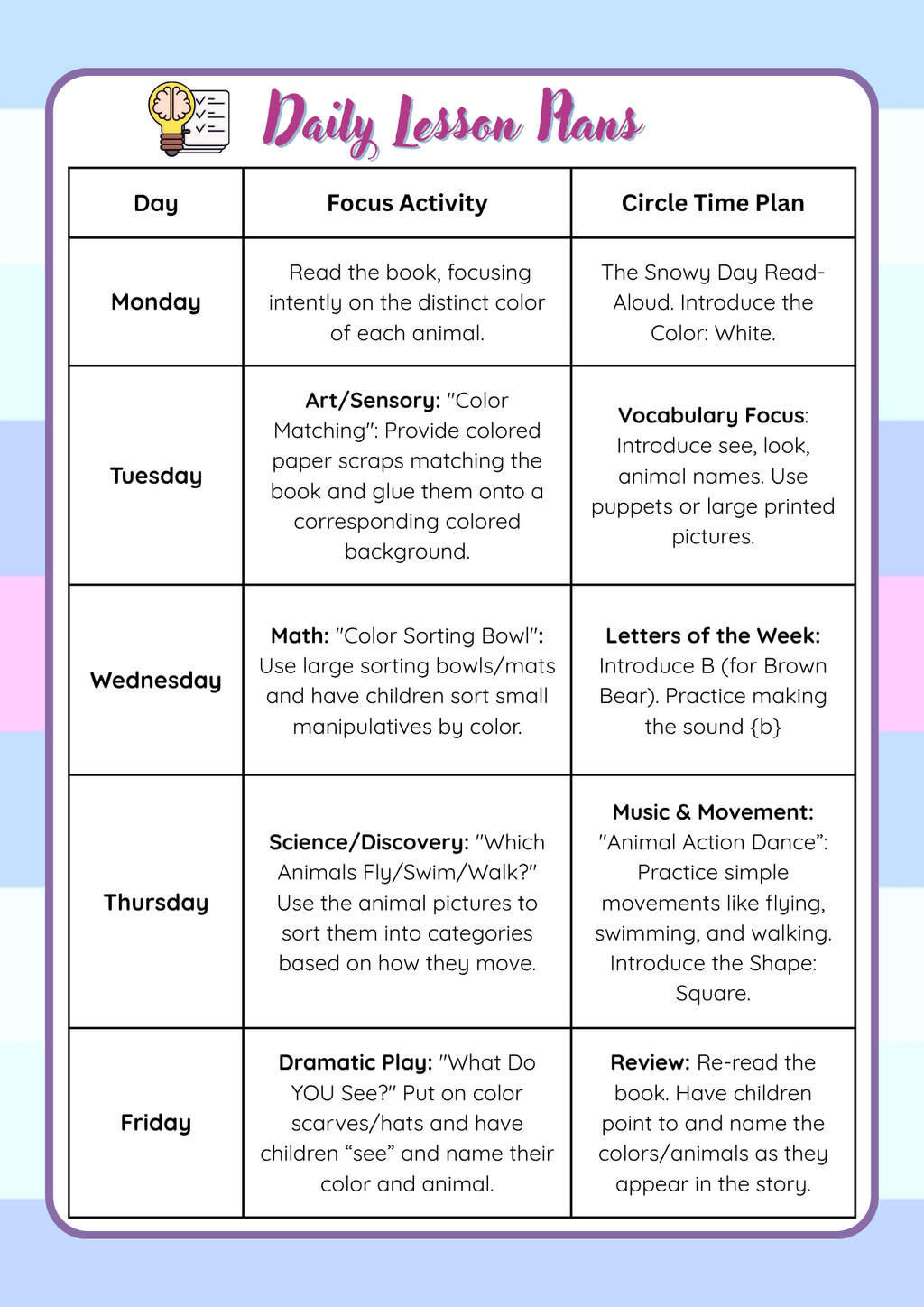 2-Year-Old Classroom: Book Week Adventure Unit: January Teacher's Guide | Everyday Play N Learn Curriculum Series