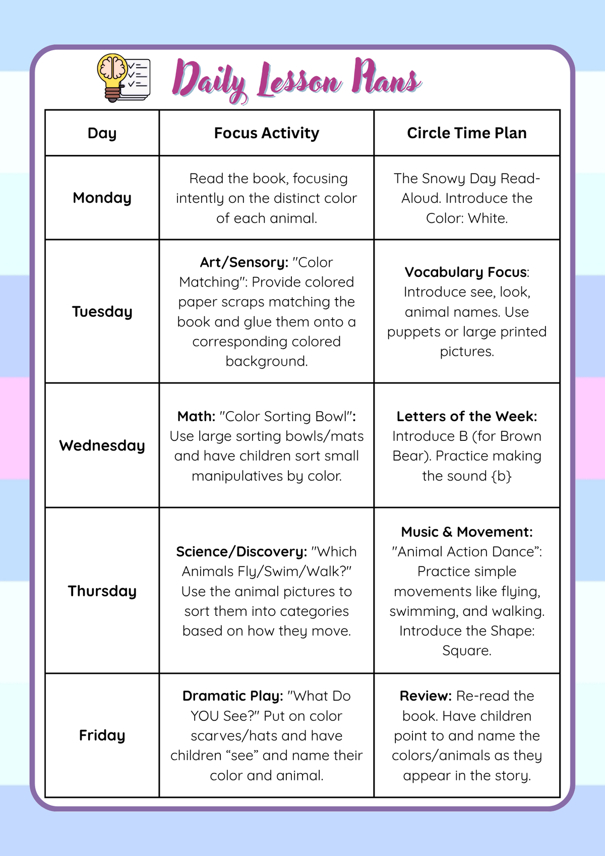 2-Year-Old Classroom: Book Week Adventure Unit: January Teacher's Guide | Everyday Play N Learn Curriculum Series