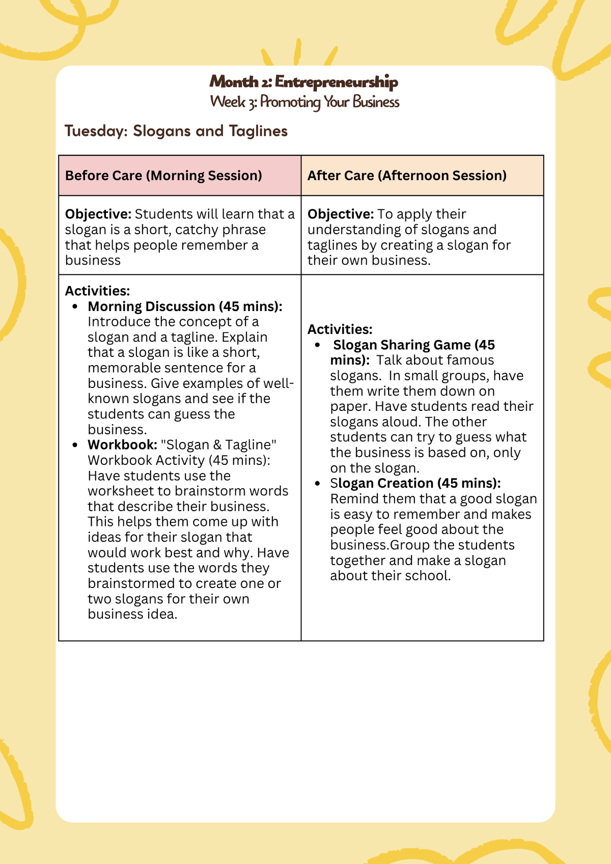 3rd–5th Grade- Lesson Plan: Entrepreneurship 101 (Month 2) | Everyday Play N Learn Curriculum Series