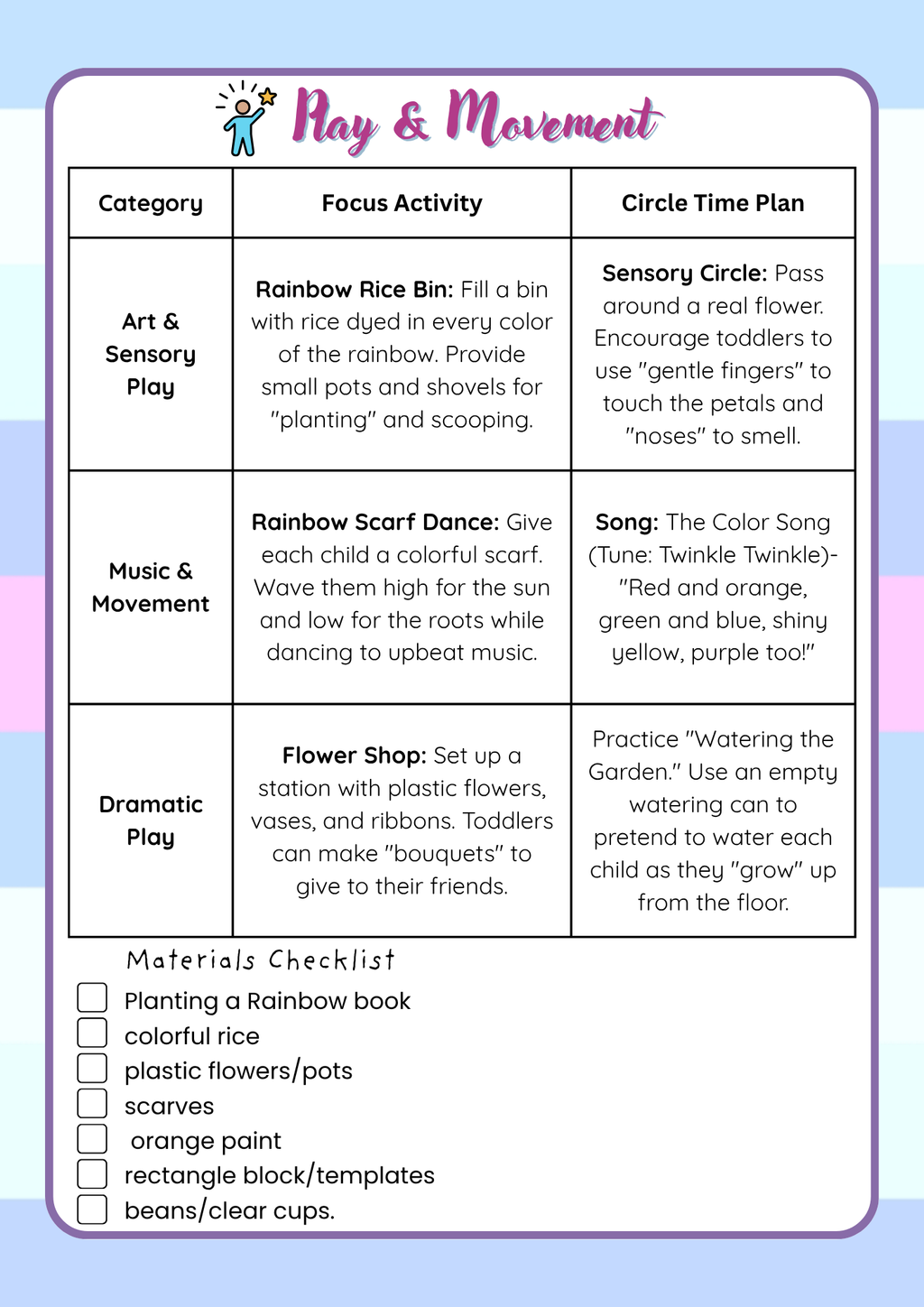 2-Year-Old Classroom: Book Week Adventure Unit: March Teacher's Guide| Everyday Play N Learn Curriculum Series