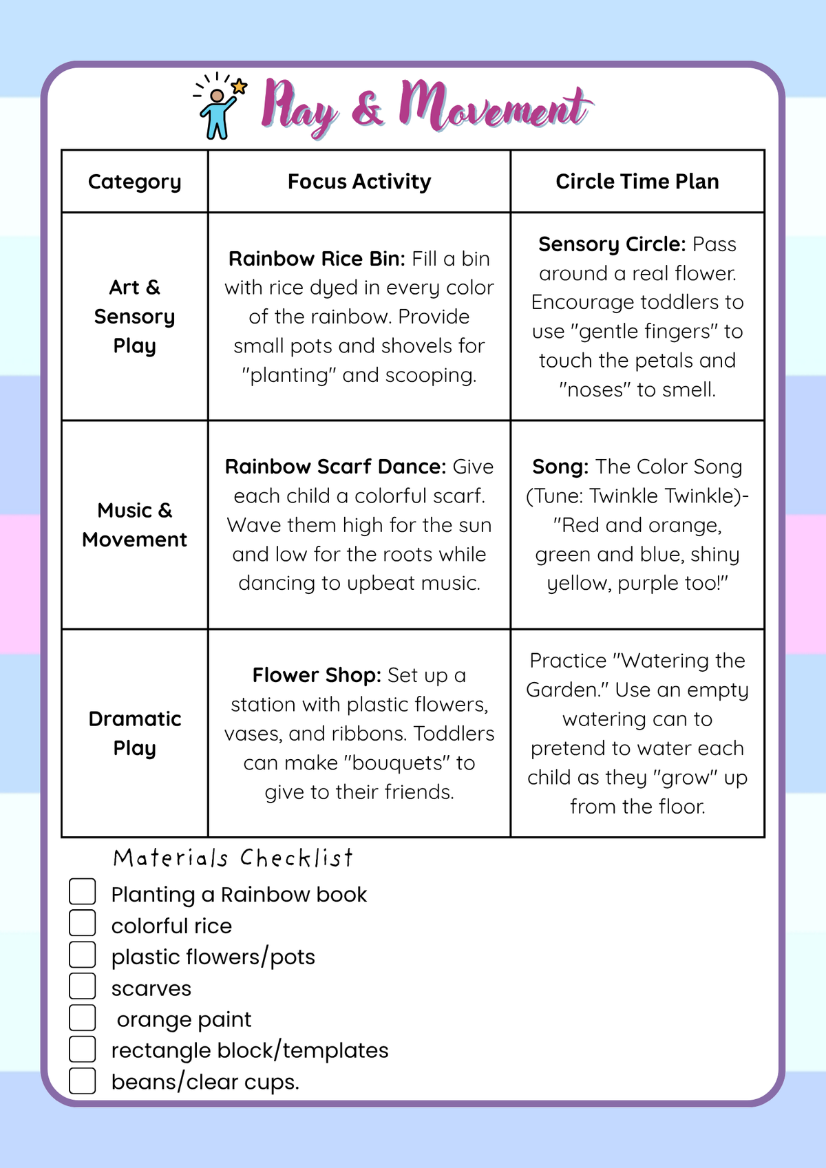 2-Year-Old Classroom: Book Week Adventure Unit: March Teacher's Guide| Everyday Play N Learn Curriculum Series
