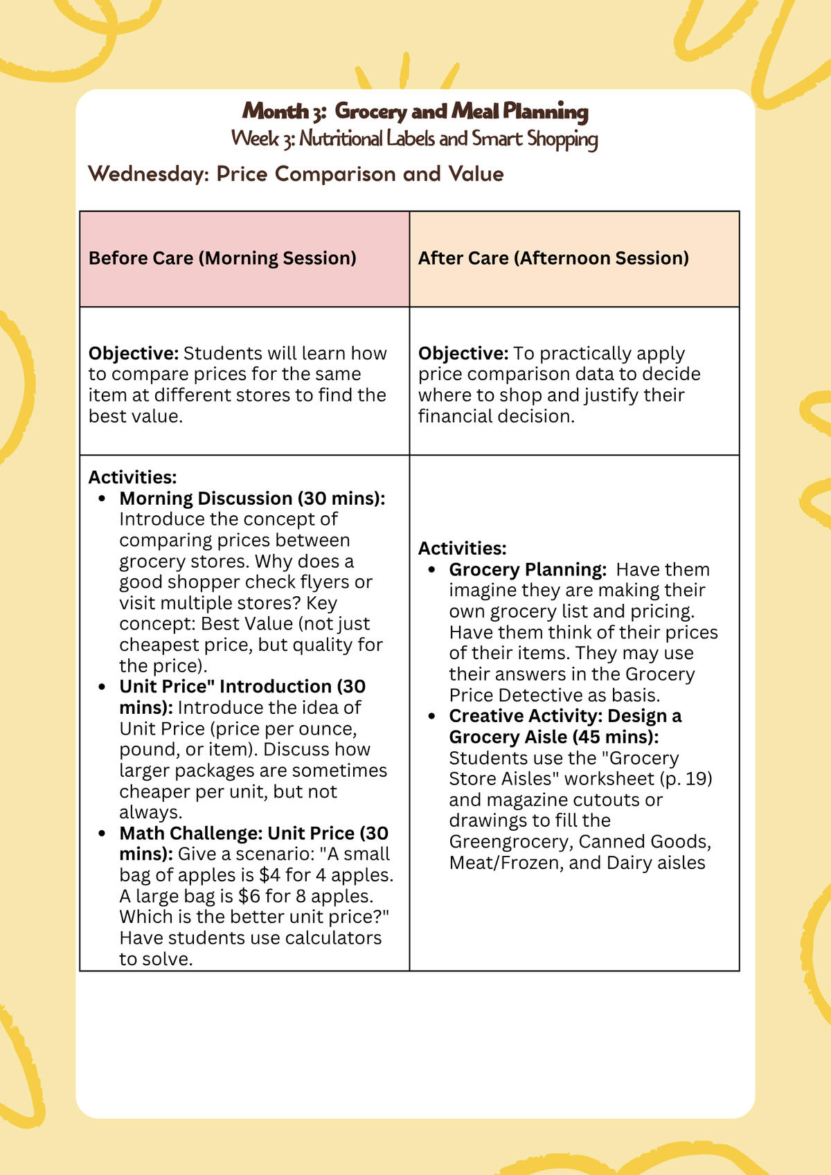 3rd–5th Grade- Lesson Plan: Grocery & Meal Planning (Month 3-) | Everyday Play N Learn Curriculum Series