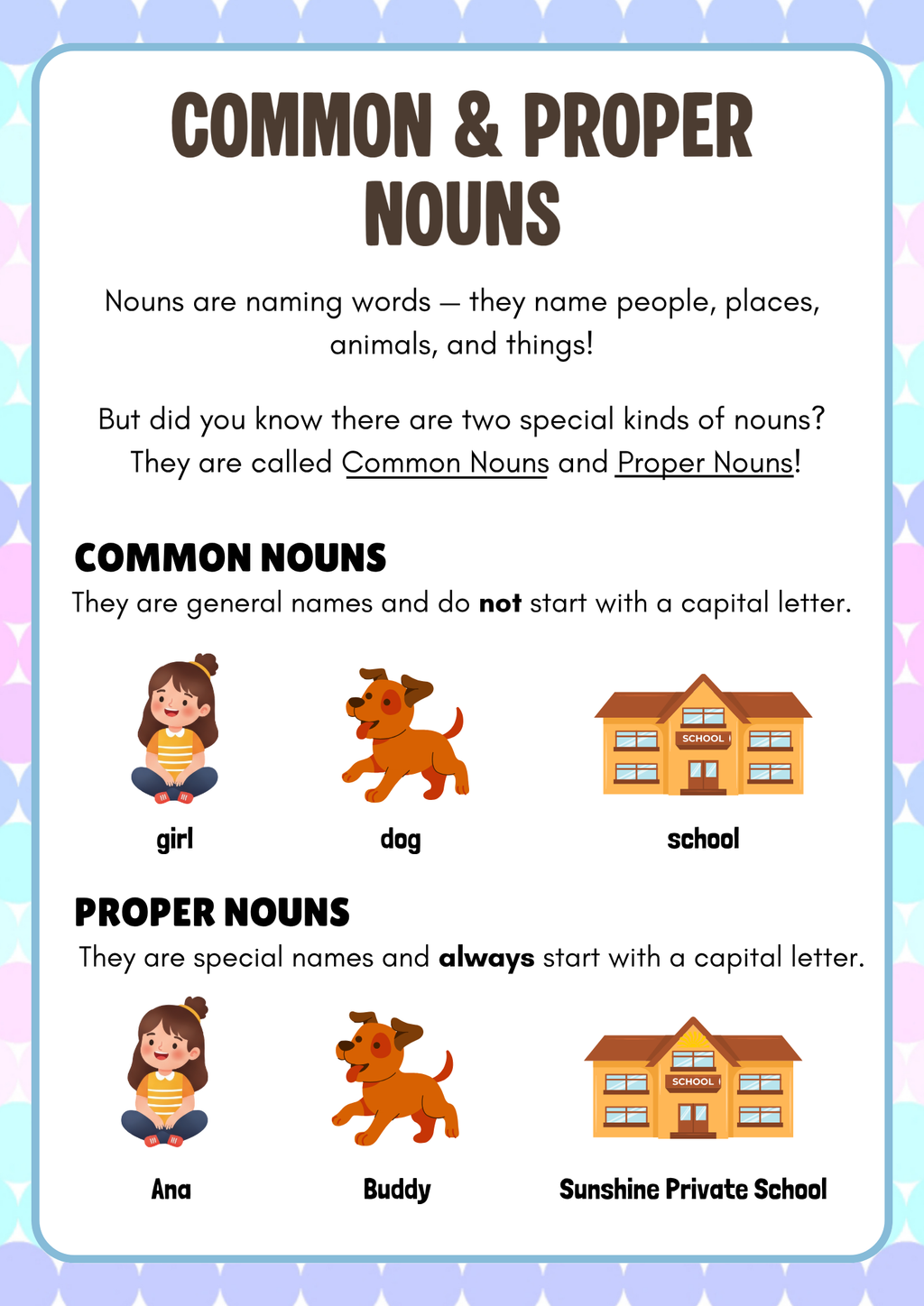 All About Nouns Activity Pack (Grades 1-2) | Primary Grammar & Noun Types Worksheets