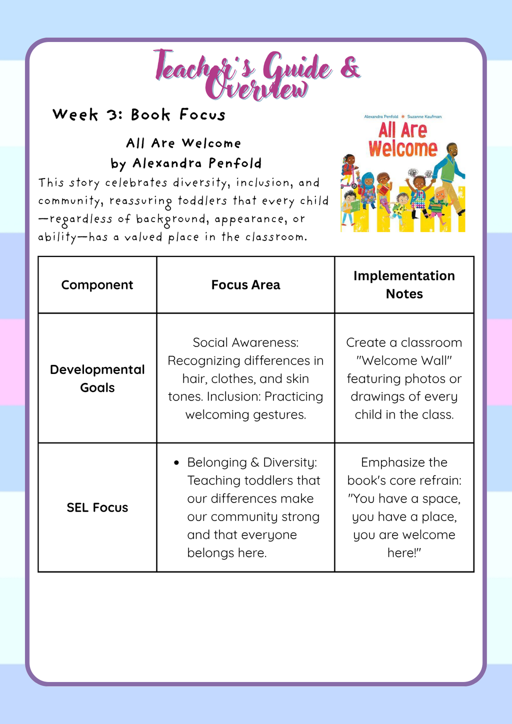 2-Year-Old Classroom: Book Week Adventure Unit Teacher's Guide- August | Everyday Play N Learn Curriculum Series