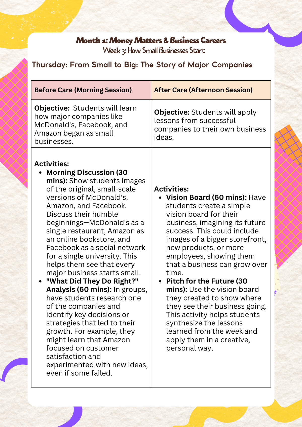 6th–7th Grade- Lesson Plan: Money Matters & Business Careers (Month 1) | Everyday Play N Learn Curriculum Series