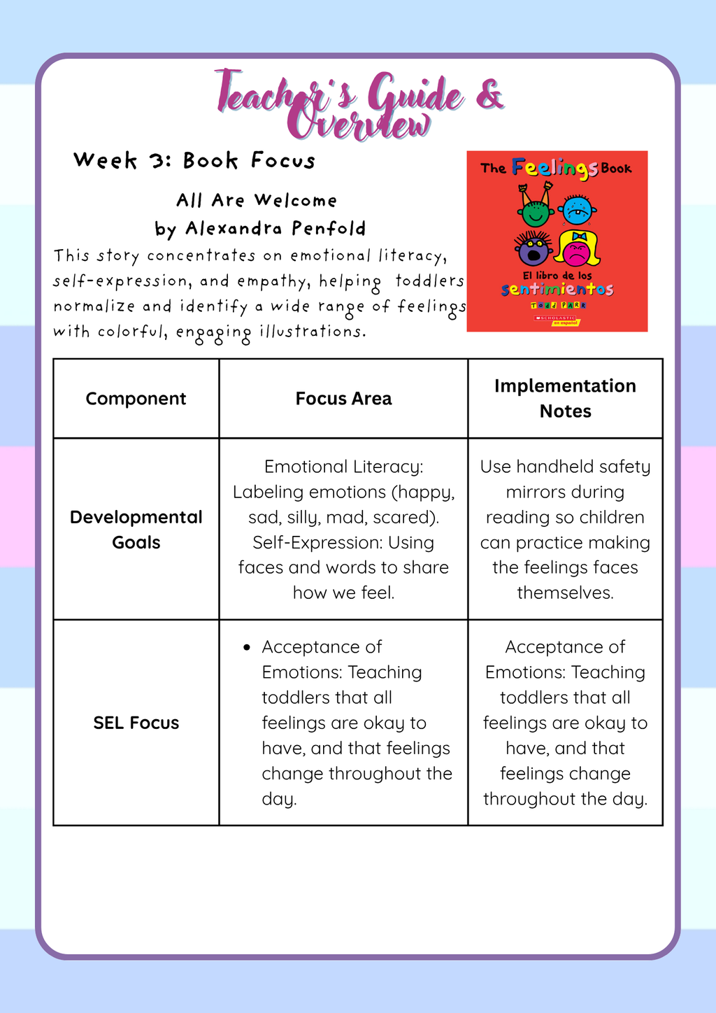 Book Week Adventure (September Edition): Two-Year-Old Toddler Curriculum | Everyday Play N Learn Series