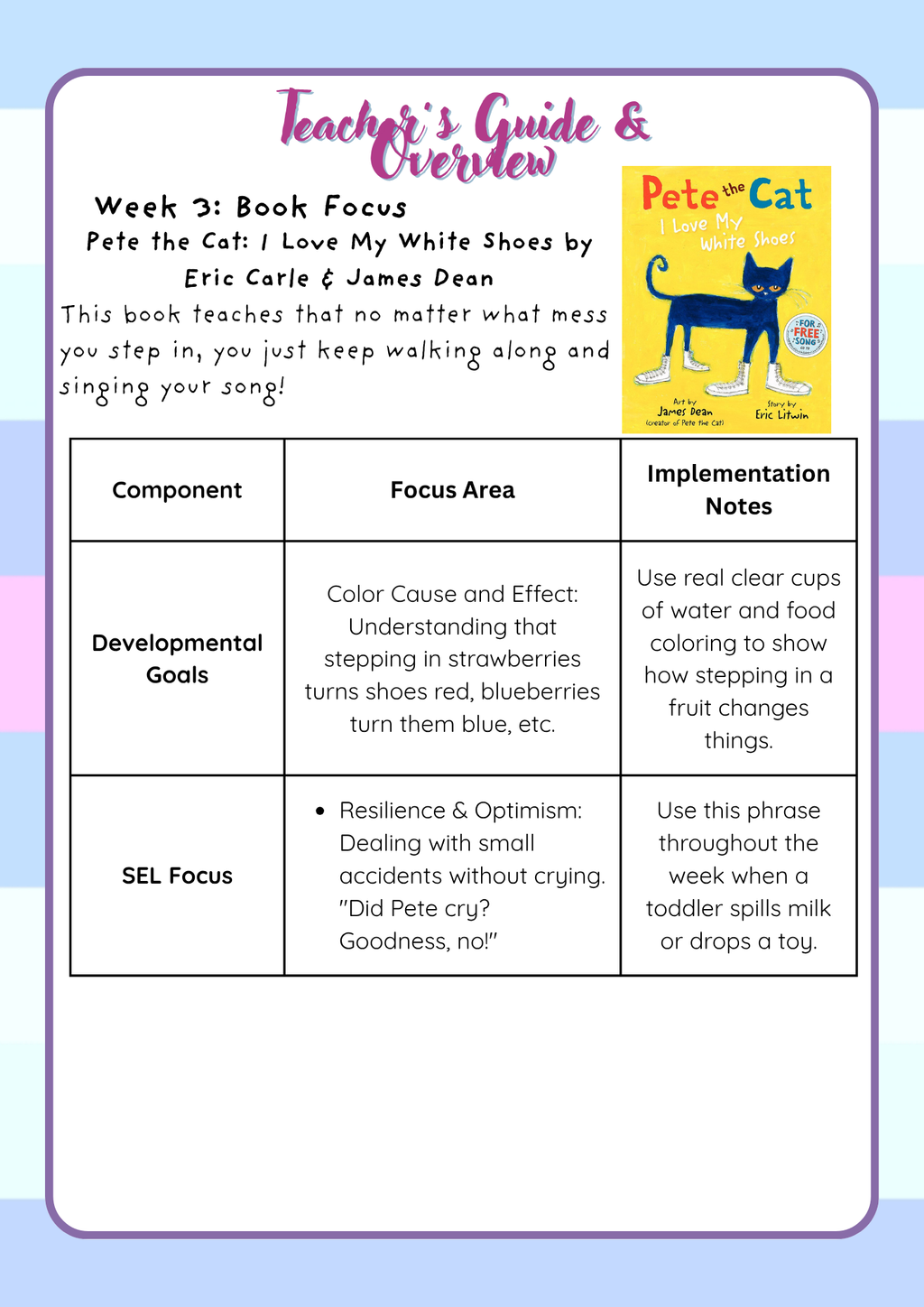 2-Year-Old Classroom: Book Week Adventure Unit: June Teacher Guide| Everyday Play N Learn Curriculum Series