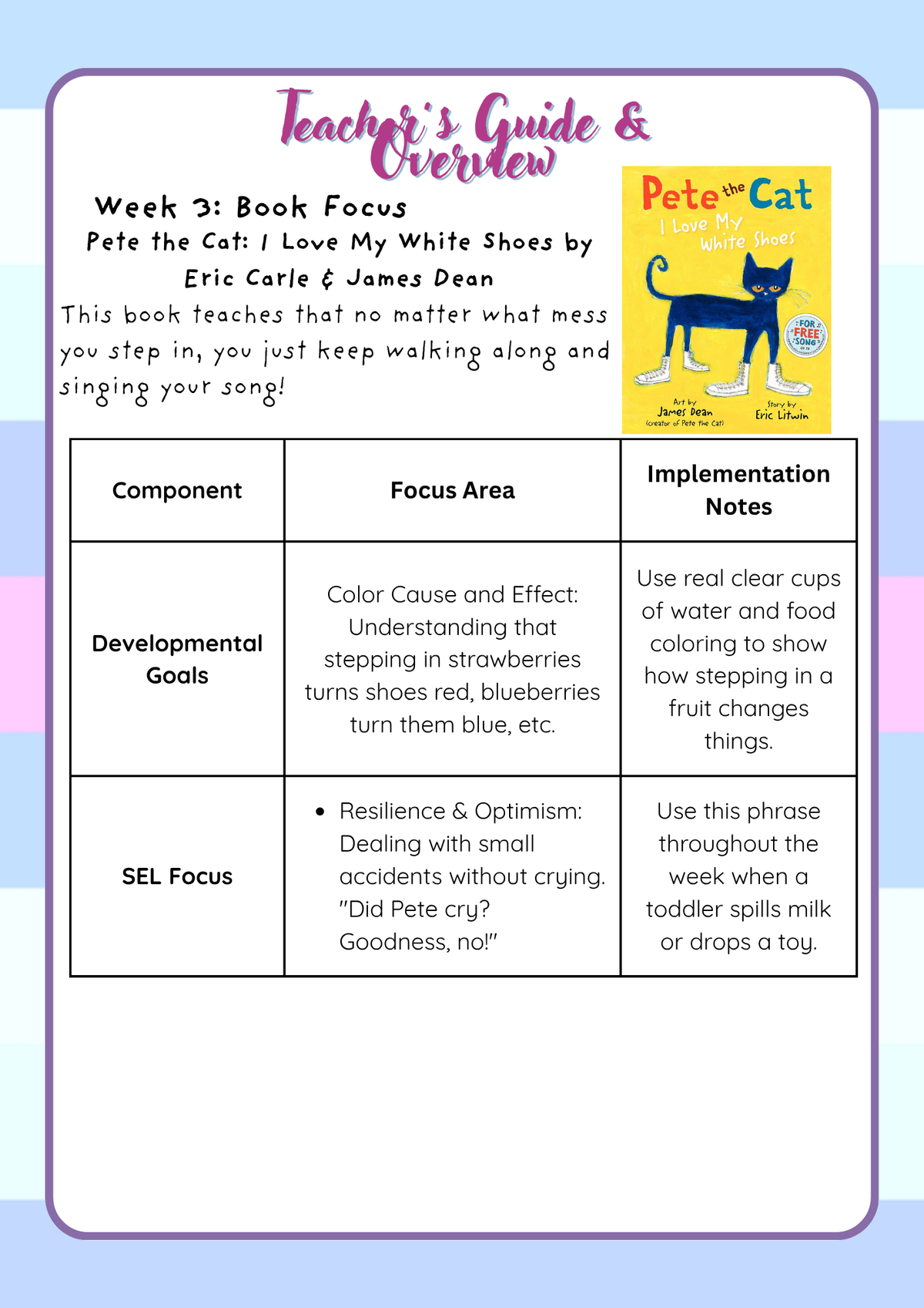 2-Year-Old Classroom: Book Week Adventure Unit: June Teacher Guide| Everyday Play N Learn Curriculum Series