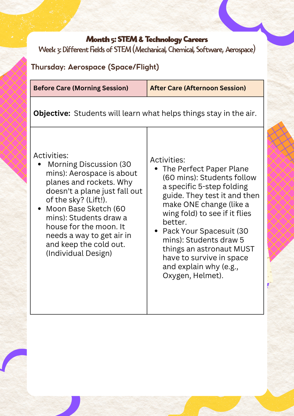 6th–7th Grade- Lesson Plan: STEM & Technology Careers (Month 5)  | Everyday Play N Learn Curriculum Series)