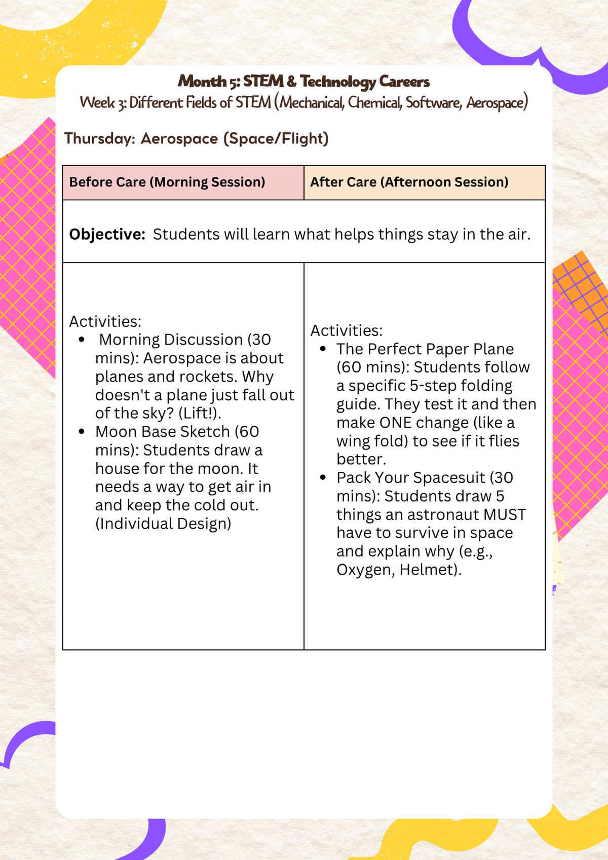 6th–7th Grade- Lesson Plan: STEM & Technology Careers (Month 5)  | Everyday Play N Learn Curriculum Series)