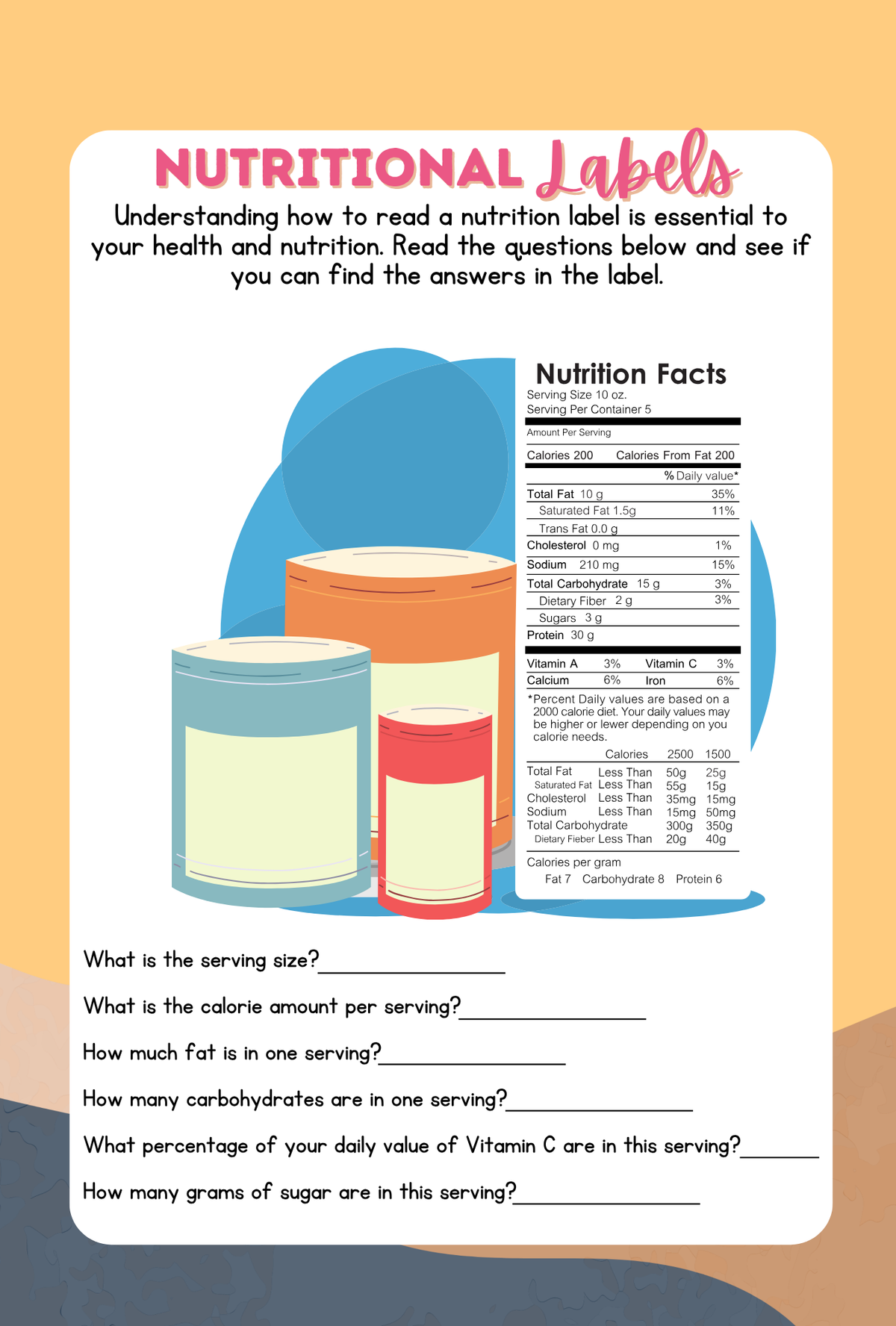 Grocery & Meal Planning (Before & After Care Series) | Life Skills & Math Worksheets