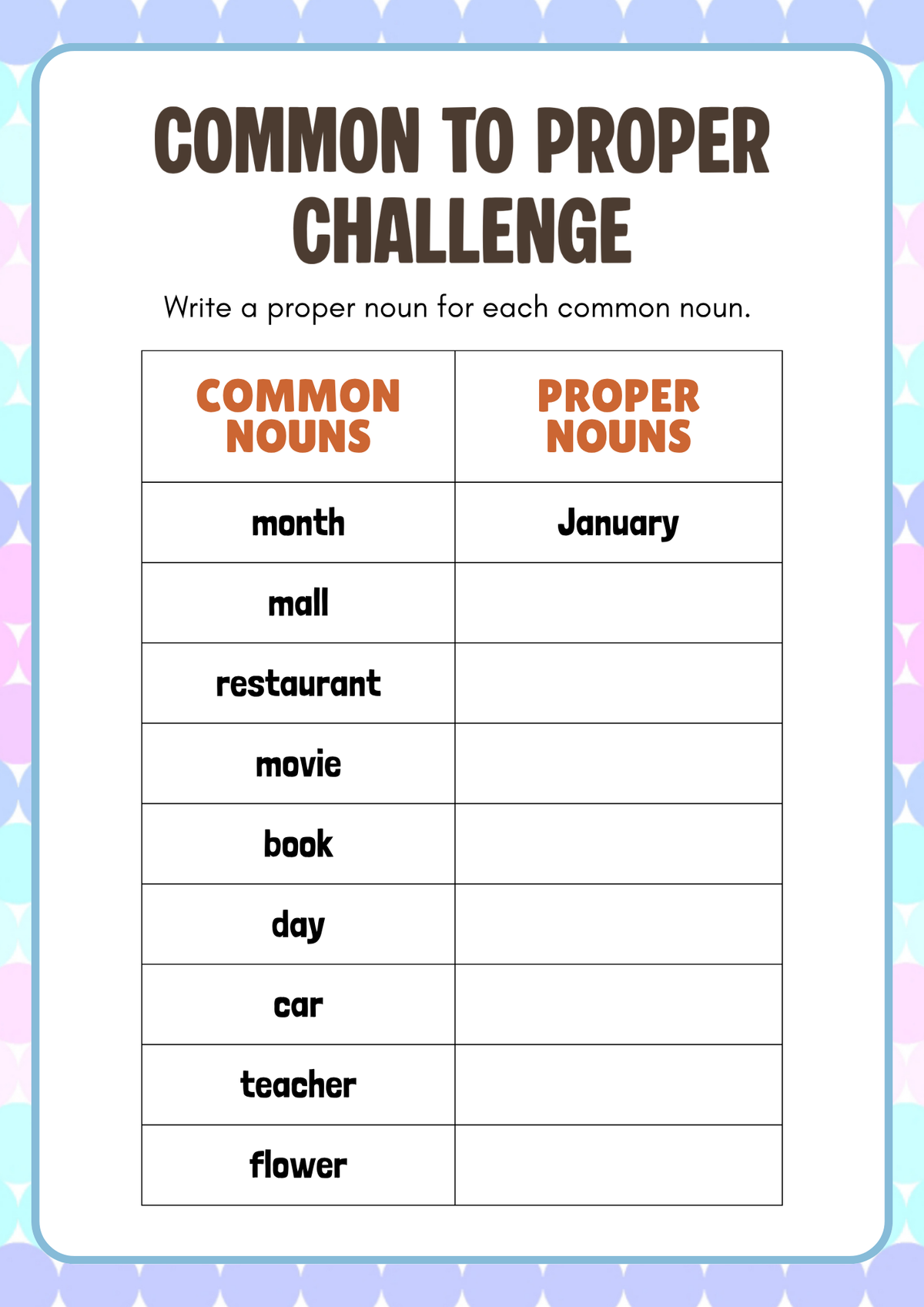 All About Nouns Activity Pack (Grades 1-2) | Primary Grammar & Noun Types Worksheets