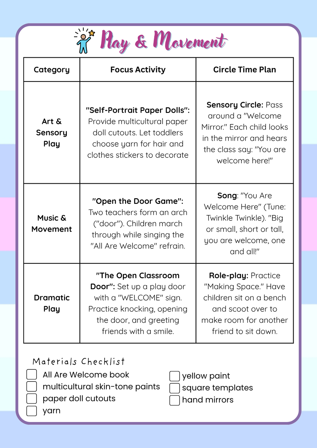2-Year-Old Classroom: Book Week Adventure Unit Teacher's Guide- August | Everyday Play N Learn Curriculum Series