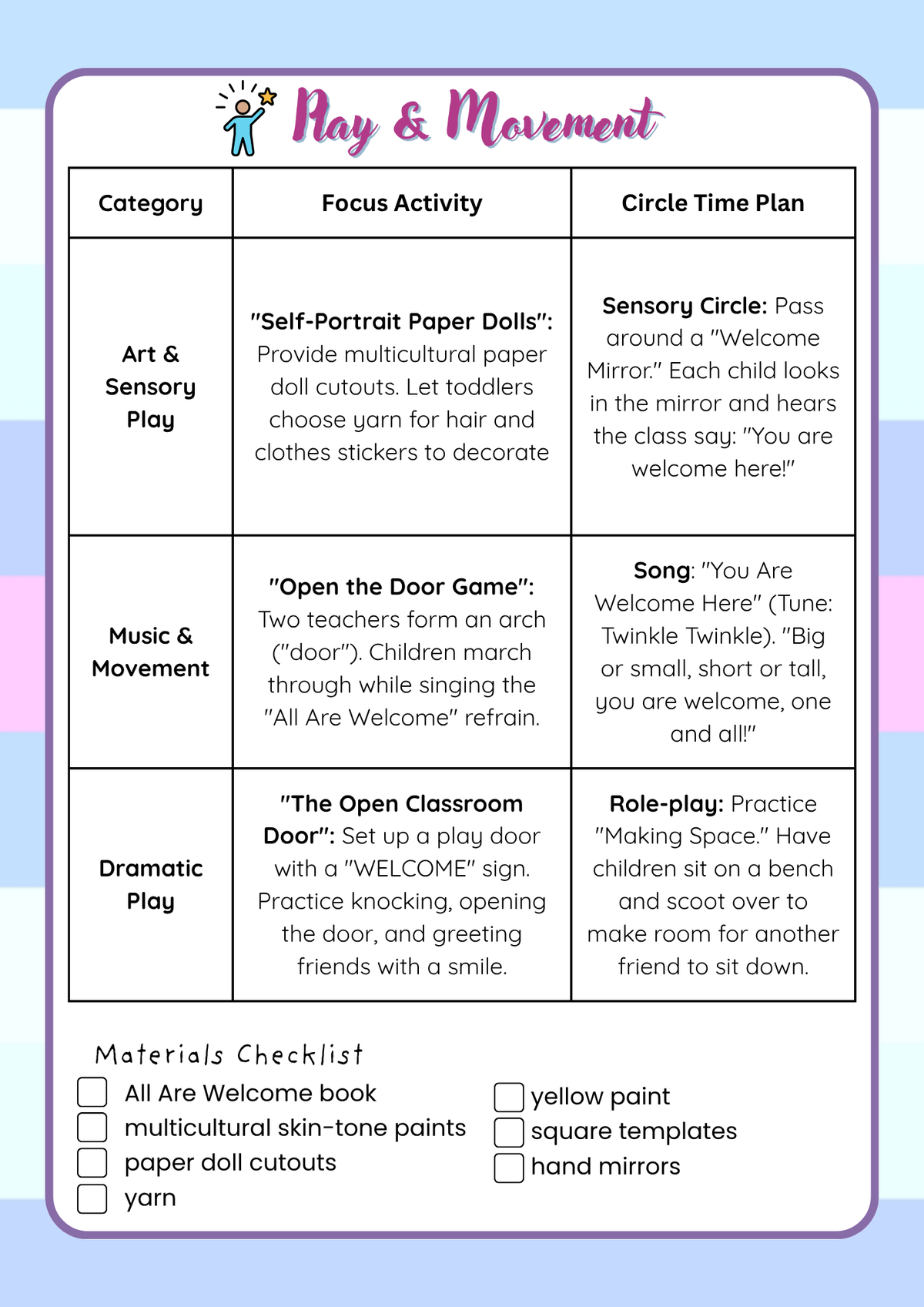 2-Year-Old Classroom: Book Week Adventure Unit Teacher's Guide- August | Everyday Play N Learn Curriculum Series