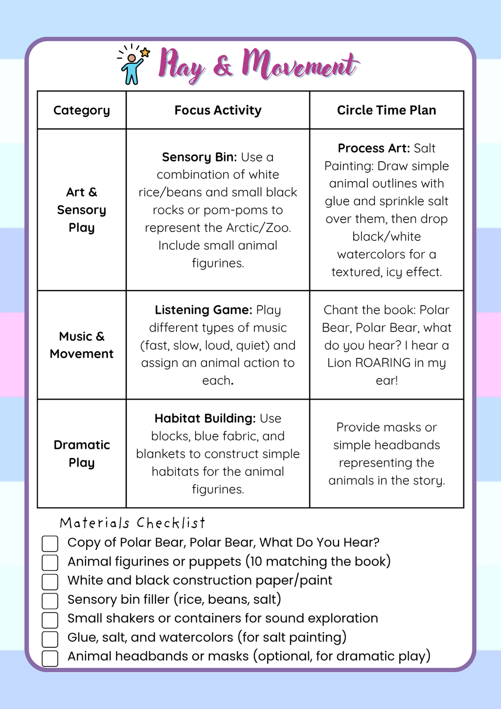 2-Year-Old Classroom: Book Week Adventure Unit: January Teacher's Guide | Everyday Play N Learn Curriculum Series