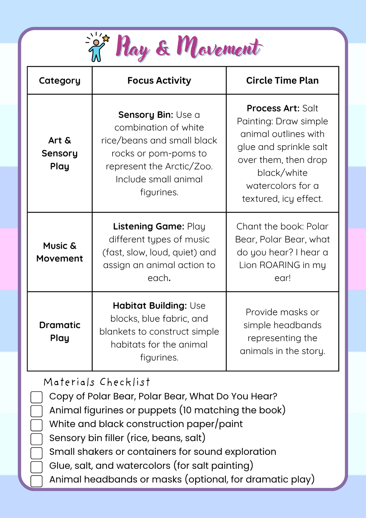 2-Year-Old Classroom: Book Week Adventure Unit: January Teacher's Guide | Everyday Play N Learn Curriculum Series