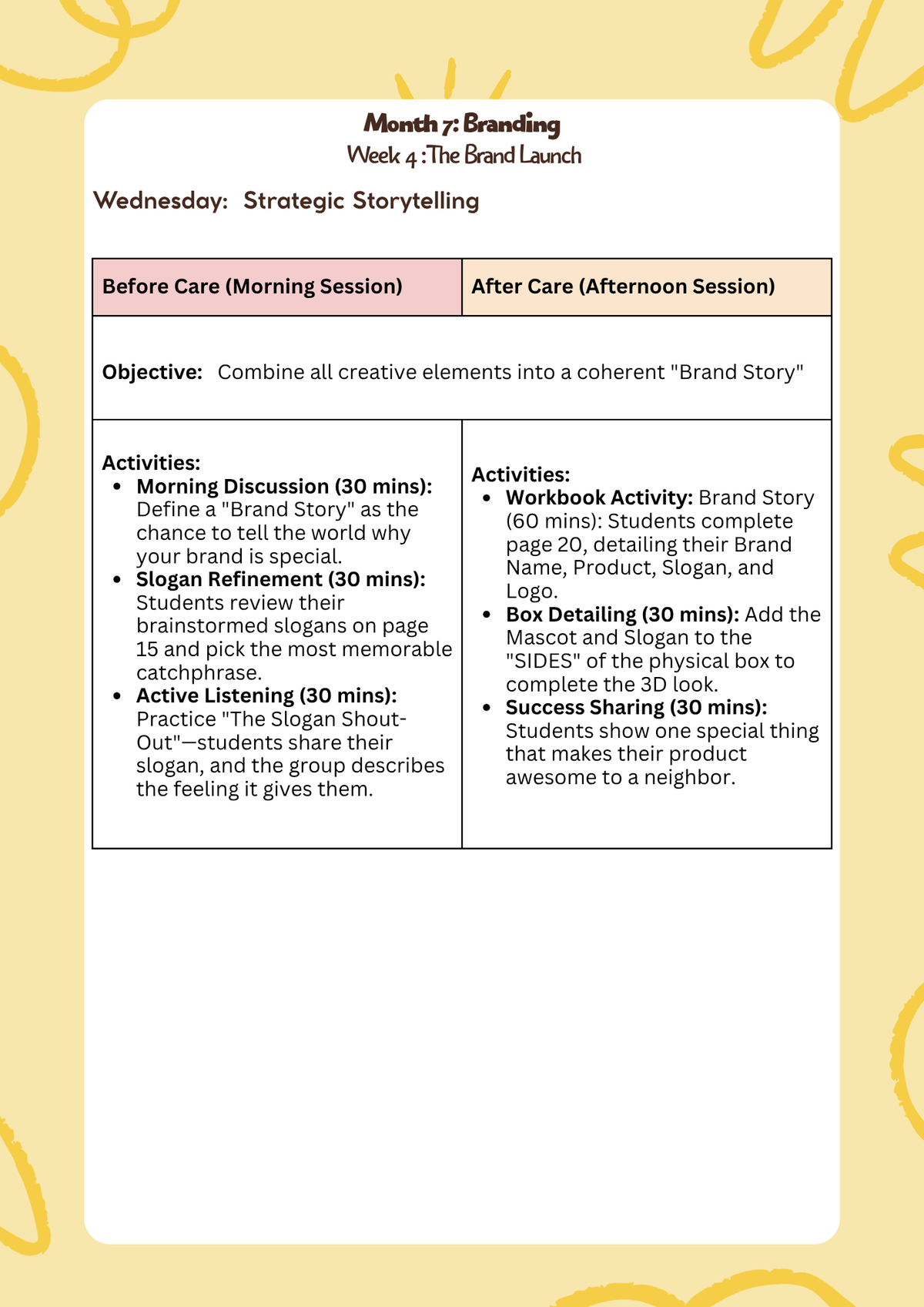 3rd–5th Grade- Lesson Plan: Think Outside The Box – Branding (Month 7) | Everyday Play N Learn Curriculum Series