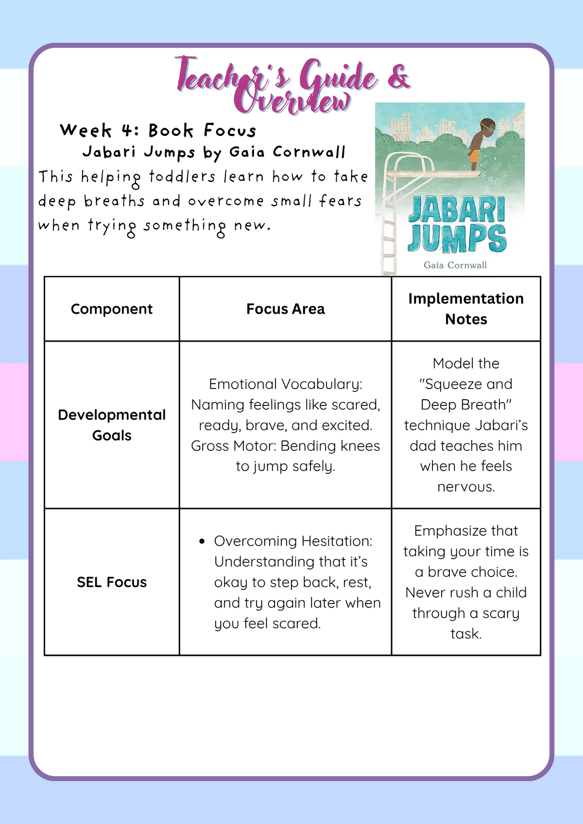 2-Year-Old Classroom: Book Week Adventure Unit: June Teacher Guide| Everyday Play N Learn Curriculum Series