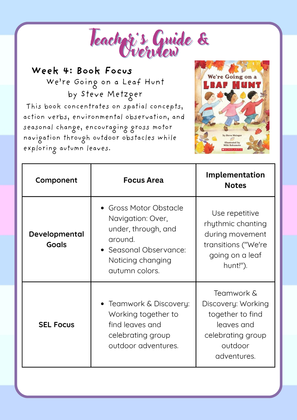 Book Week Adventure (September Edition): Two-Year-Old Toddler Curriculum | Everyday Play N Learn Series