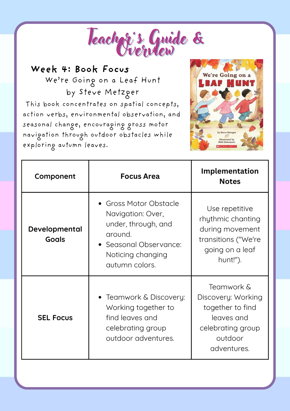 Book Week Adventure (September Edition): Two-Year-Old Toddler Curriculum | Everyday Play N Learn Series