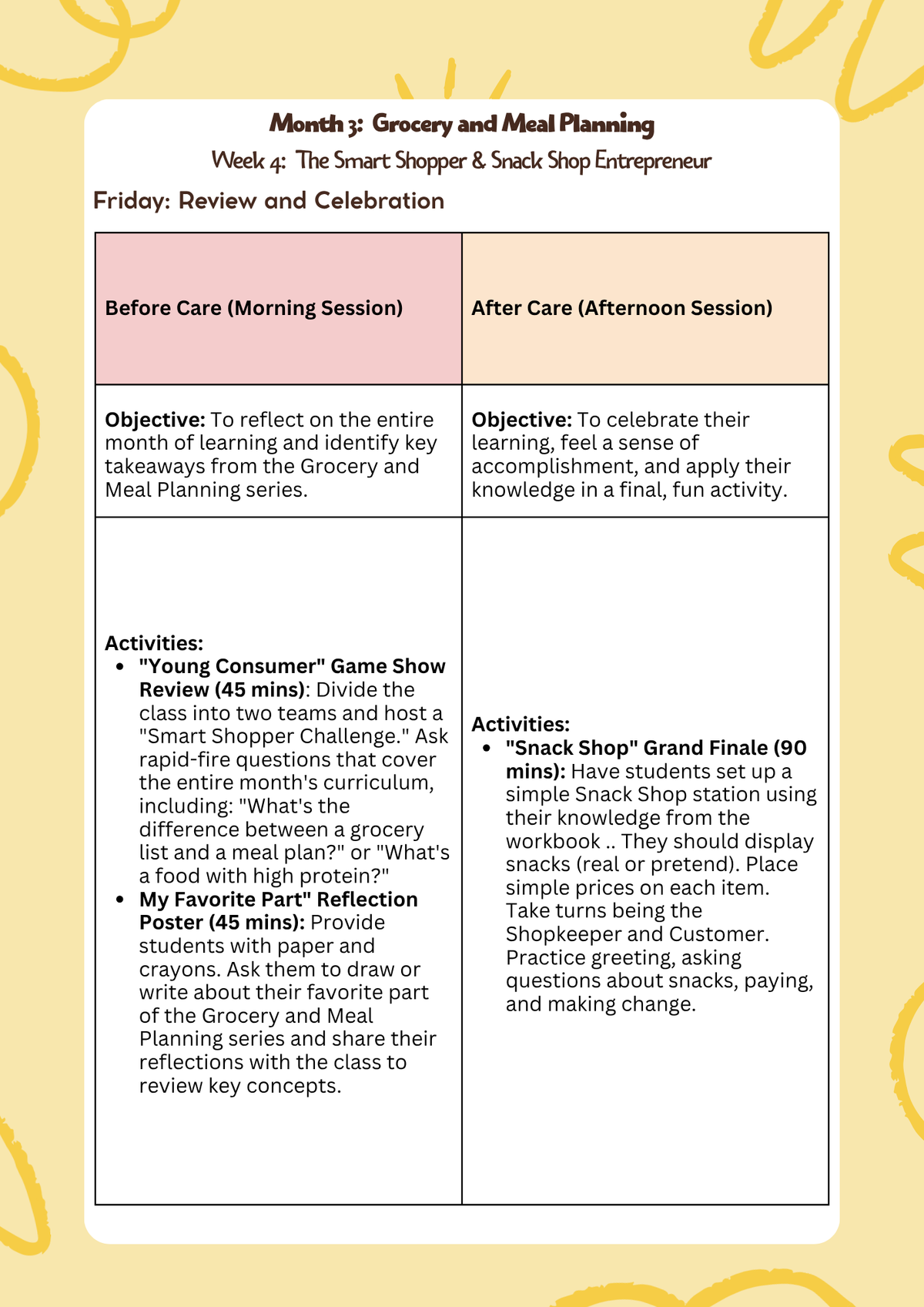 3rd–5th Grade- Lesson Plan: Grocery & Meal Planning (Month 3-) | Everyday Play N Learn Curriculum Series