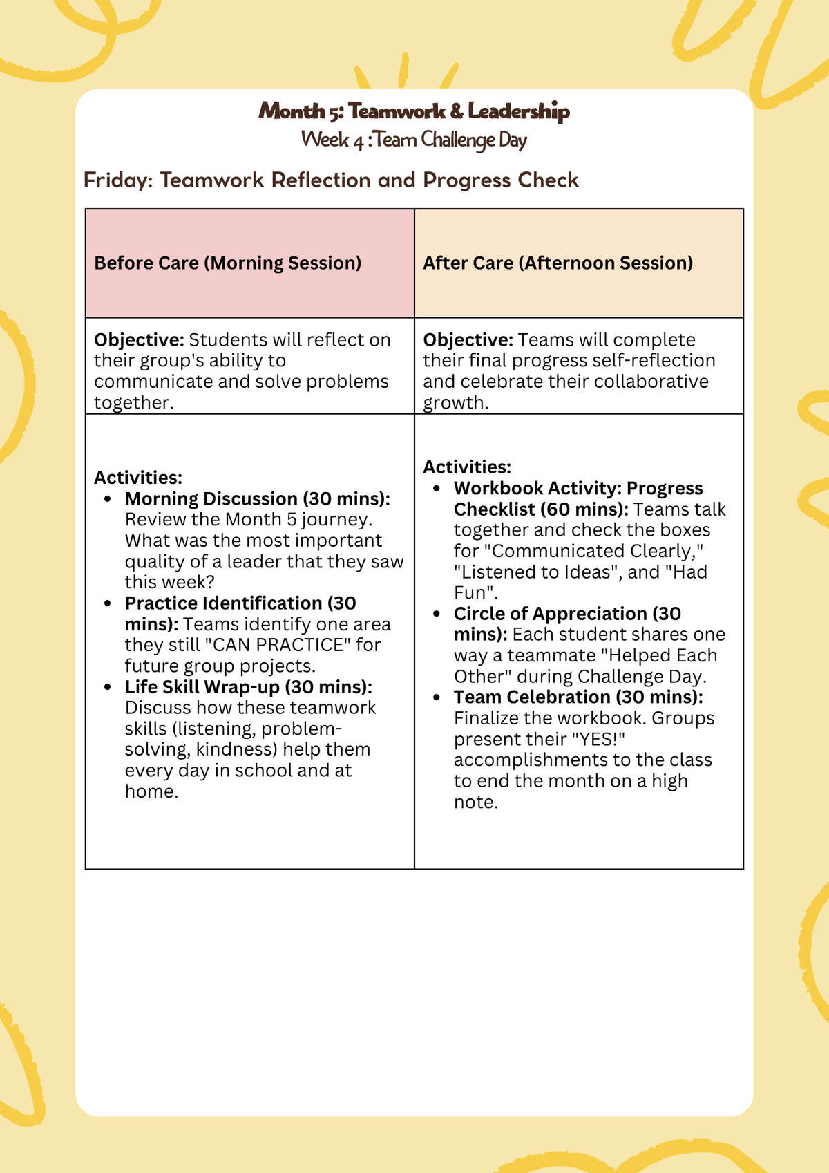 3rd–5th Grade- Lesson Plan: Teamwork & Leadership (Month 5) | Everyday Play N Learn Curriculum Series