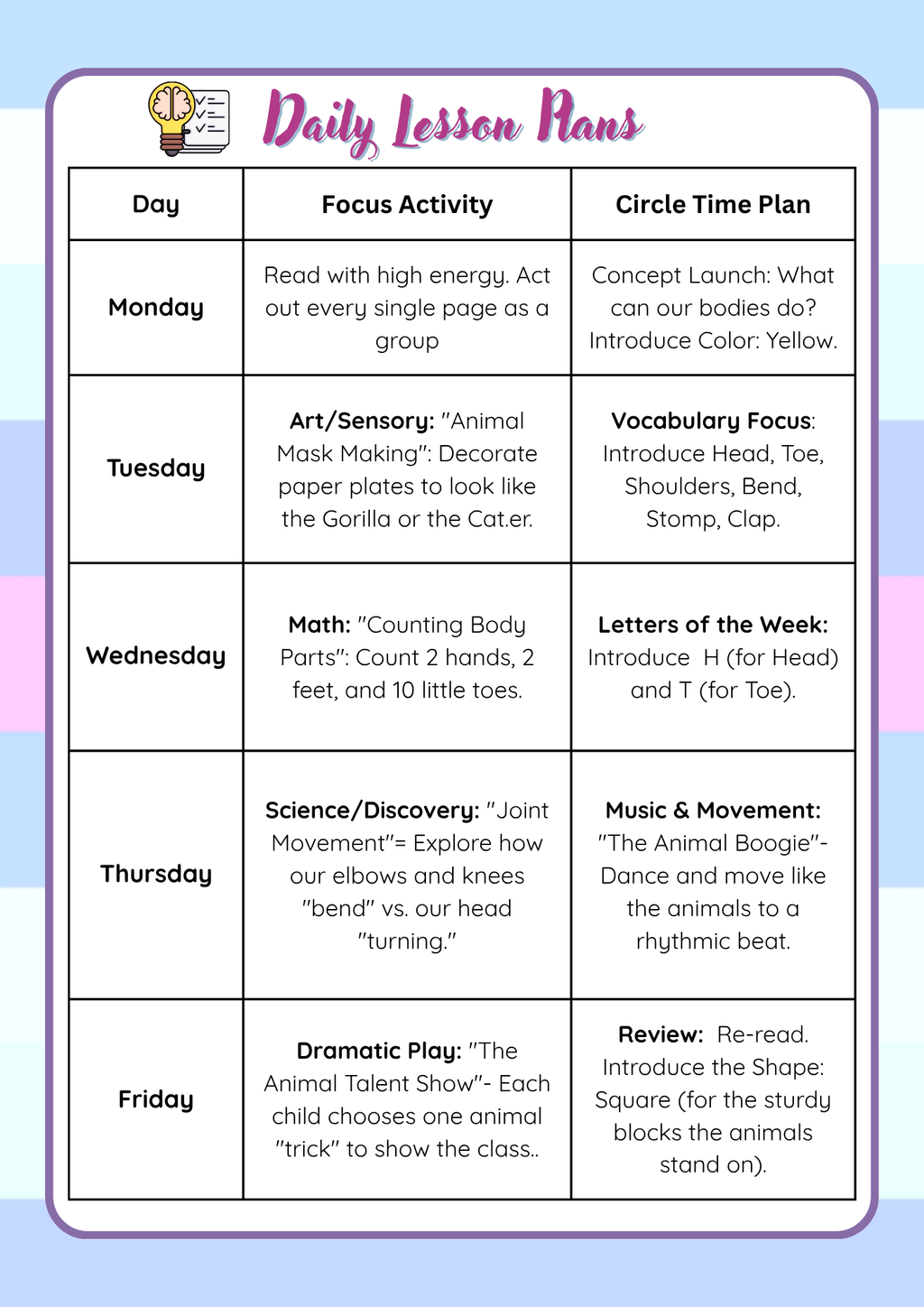 2-Year-Old Classroom: Book Week Adventure Unit- Teacher's Guide (April) | Everyday Play N Learn Curriculum Series