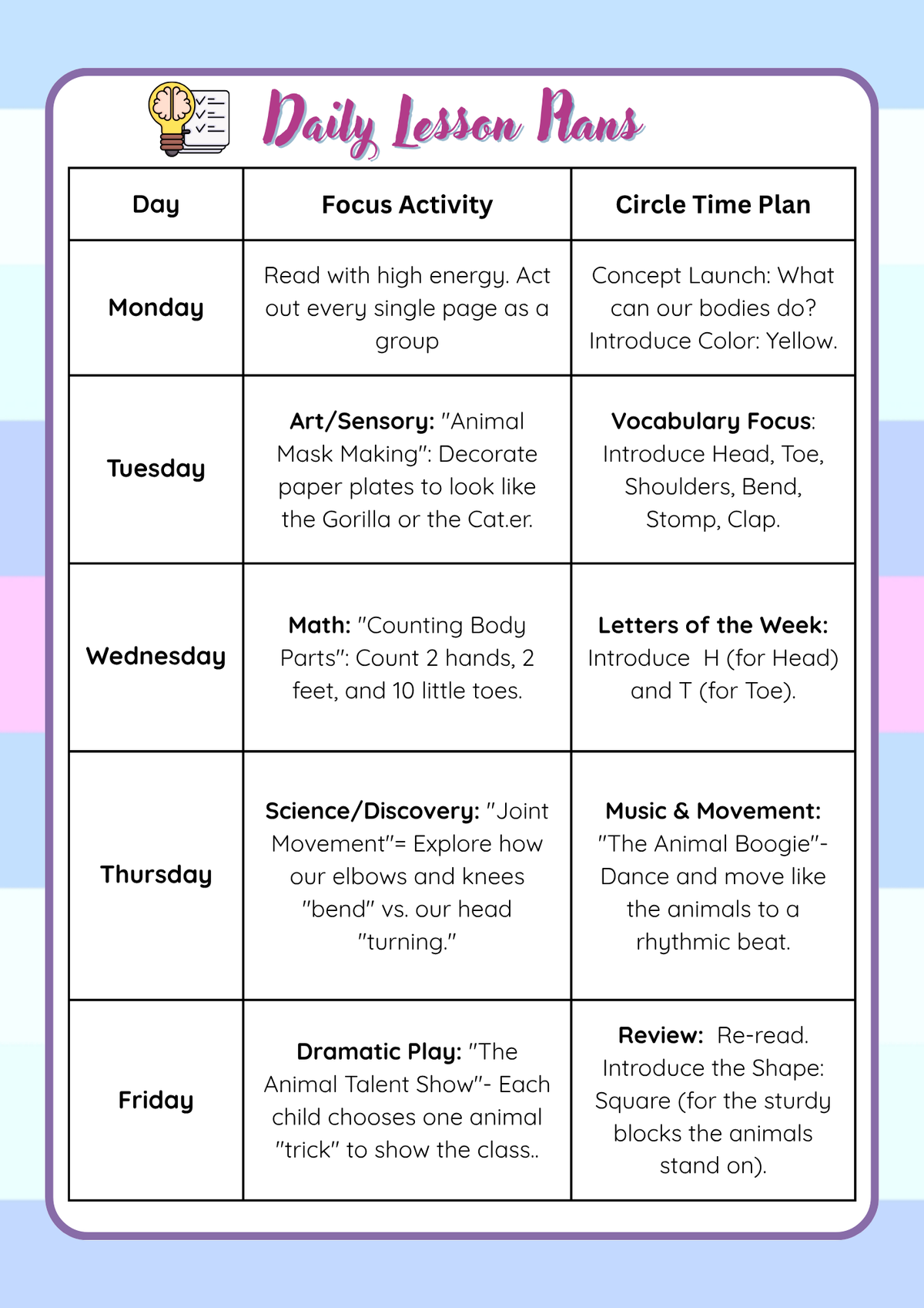 2-Year-Old Classroom: Book Week Adventure Unit- Teacher's Guide (April) | Everyday Play N Learn Curriculum Series