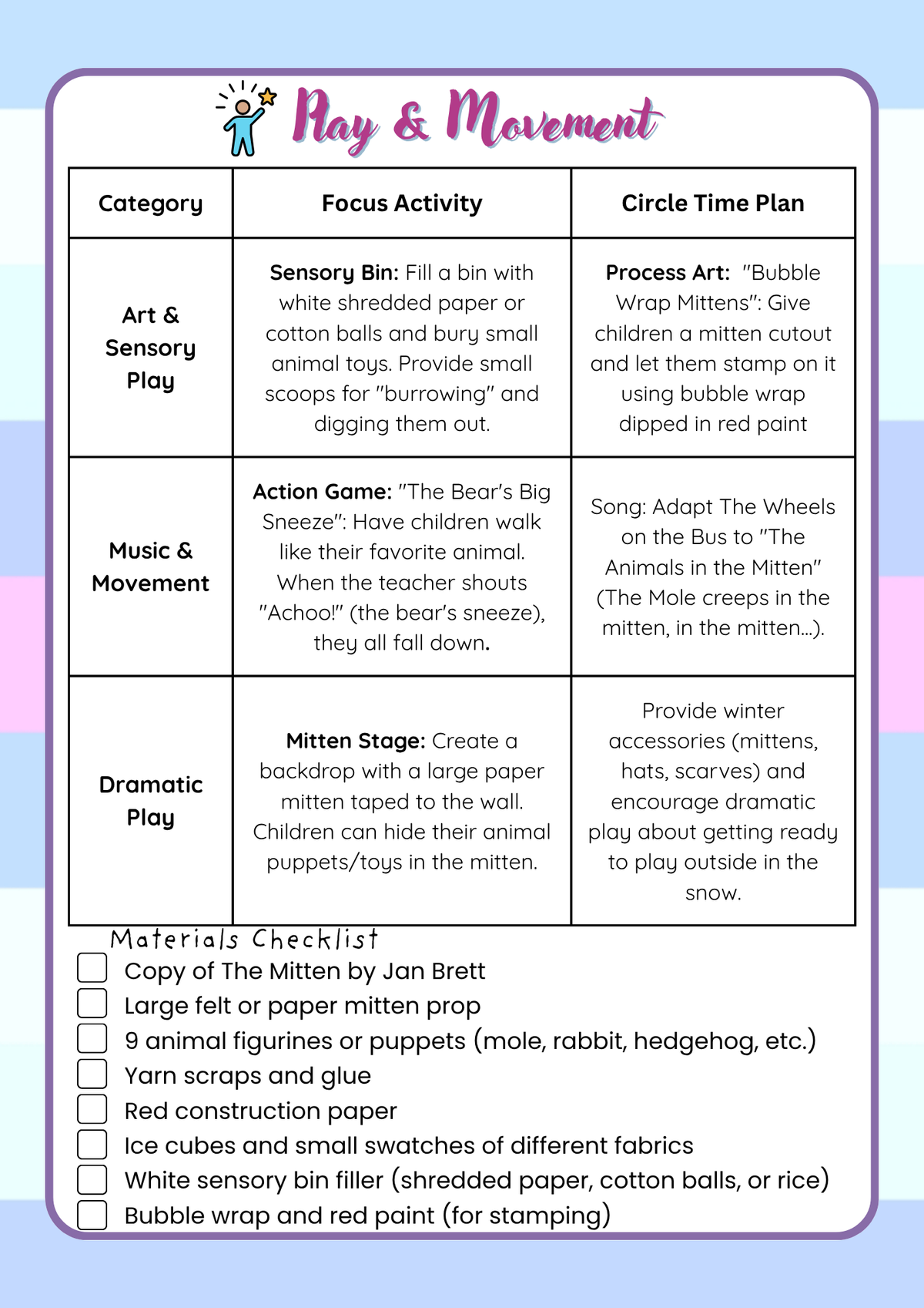 2-Year-Old Classroom: Book Week Adventure Unit: January Teacher's Guide | Everyday Play N Learn Curriculum Series
