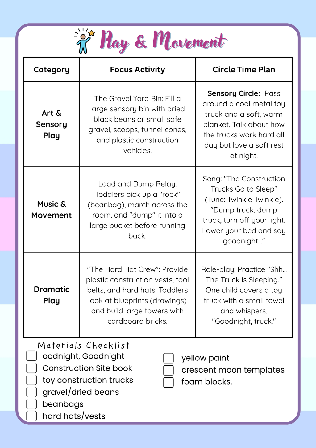 2-Year-Old Classroom: Book Week Adventure Unit: July  Teacher's Guide| Everyday Play N Learn Curriculum Series