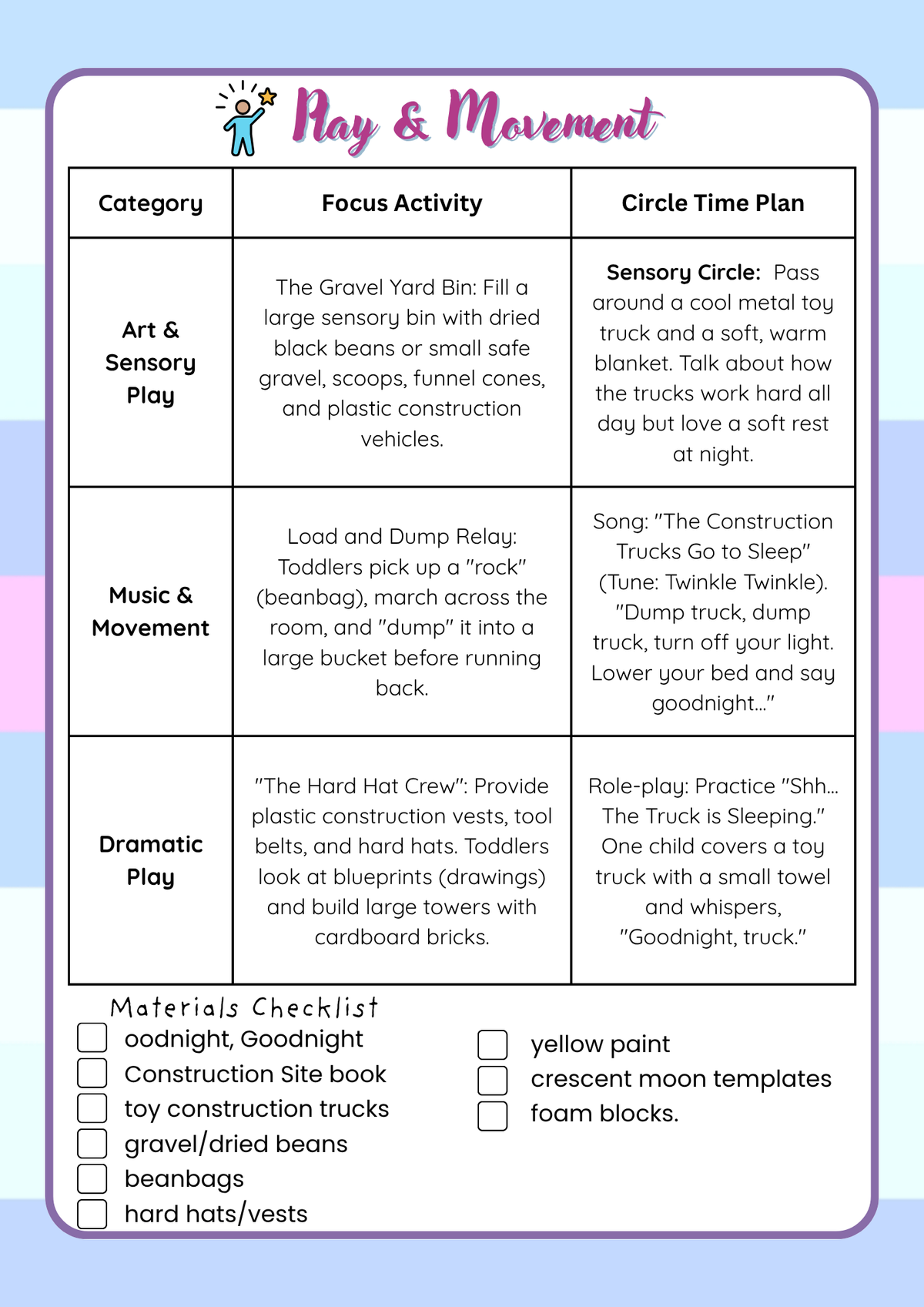 2-Year-Old Classroom: Book Week Adventure Unit: July  Teacher's Guide| Everyday Play N Learn Curriculum Series