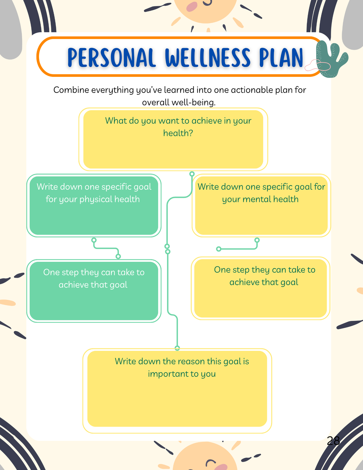 Healthy Changes: New You Workbook (6th–7th Grade) | Before & After Care Series Comprehensive Curriculum