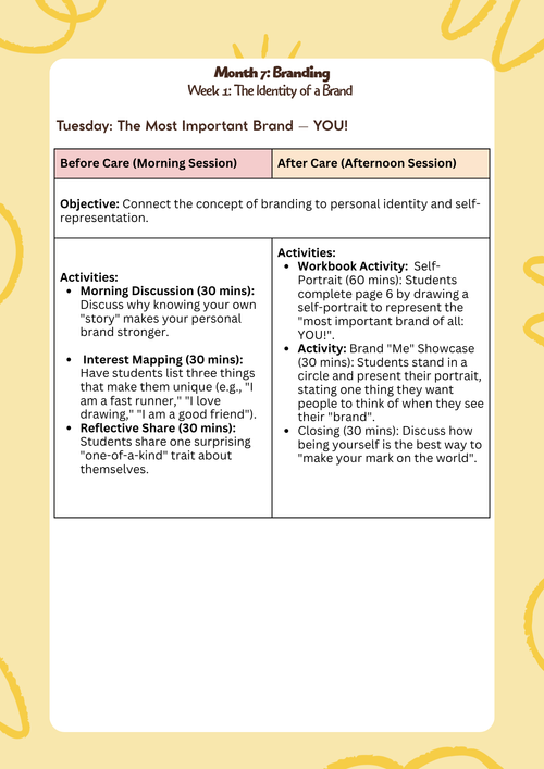3rd–5th Grade- Lesson Plan: Think Outside The Box – Branding (Month 7) | Everyday Play N Learn Curriculum Series