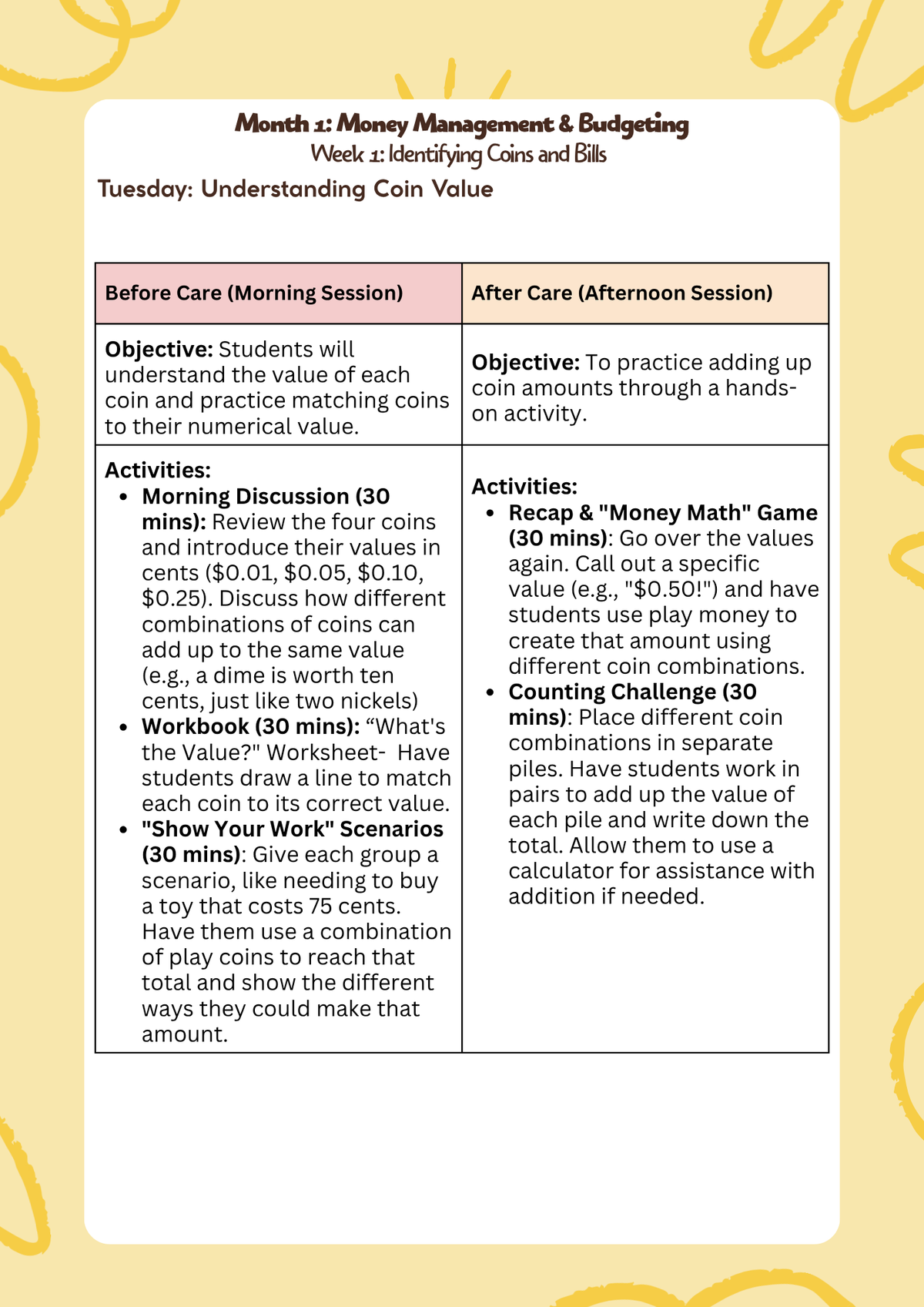 (3rd–5th Grade) Lesson Plan: Money Management & Budgeting (Month 1) | Everyday Play N Learn Curriculum Series