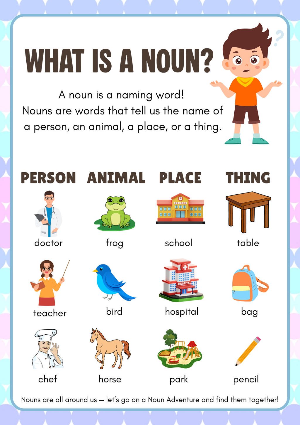 All About Nouns Activity Pack (Grades 1-2) | Primary Grammar & Noun Types Worksheets
