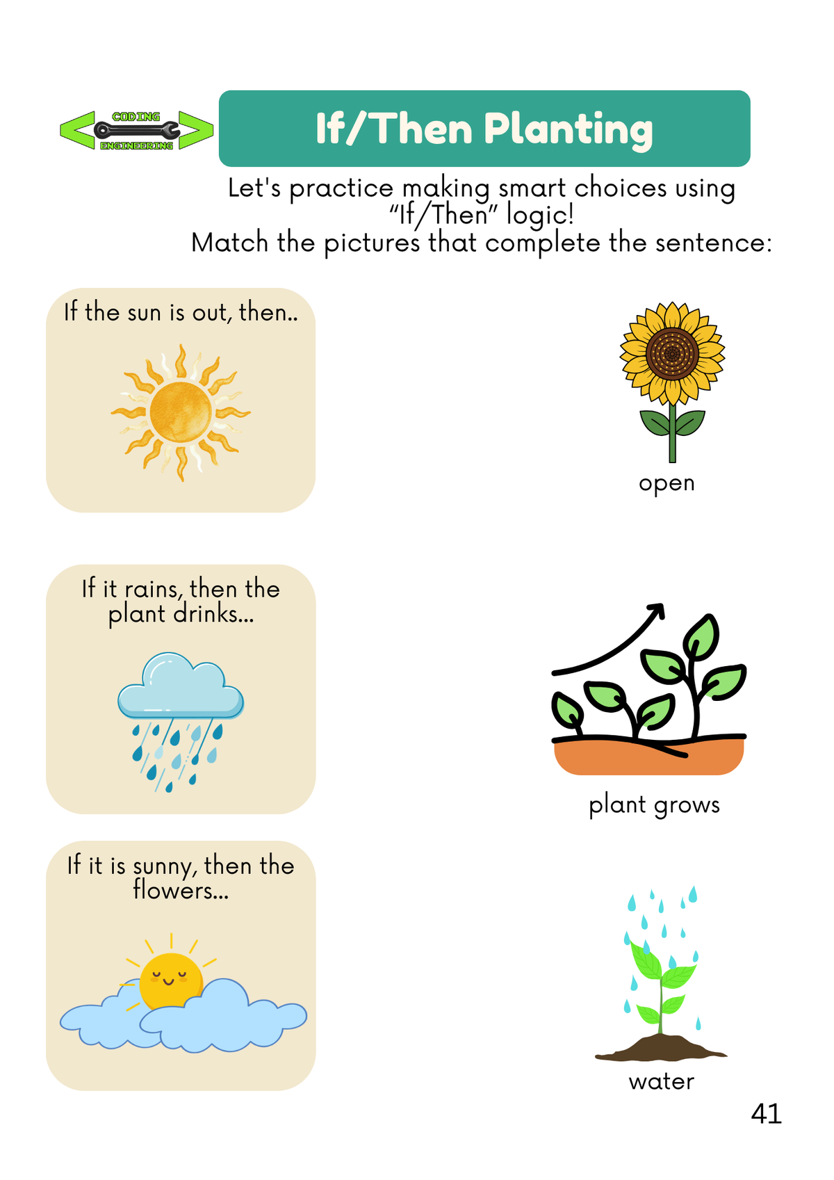 Preschool Workbook Month 7: Volume 7 - Growing Things (March Edition) | Comprehensive Curriculum