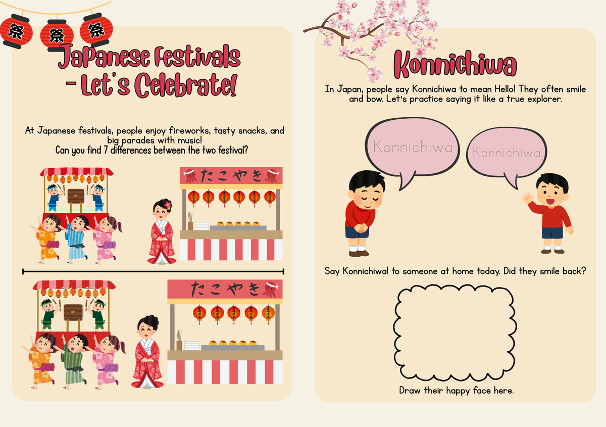 Japan World Traveler Passport Booklet | Geography & Social Studies Mini Activity Unit