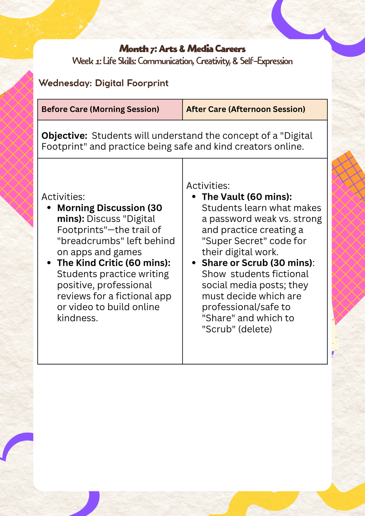 6th–7th Grade- Lesson Plan: Arts & Media Careers (Month 7) | Everyday Play N Learn Curriculum Series