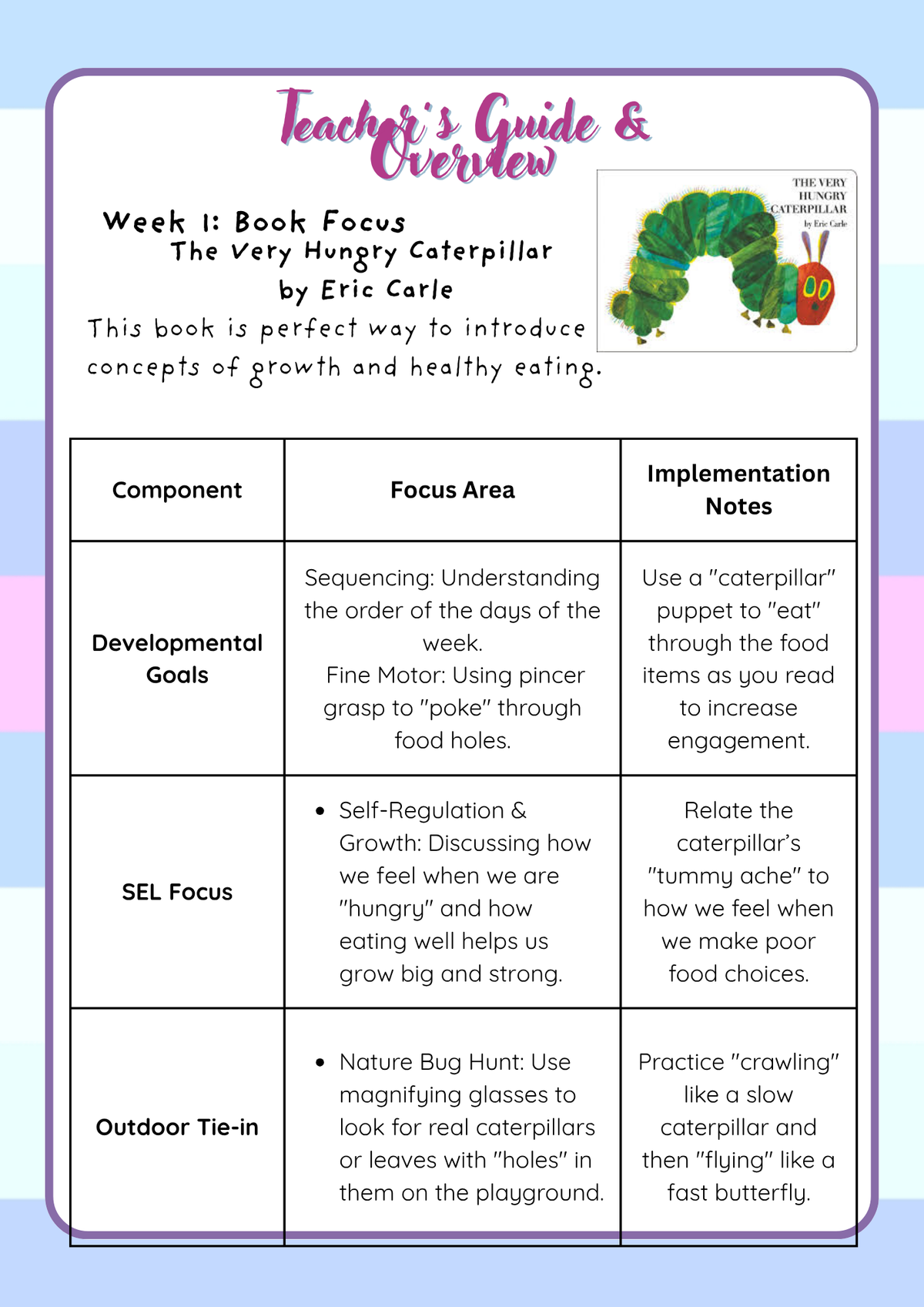 2-Year-Old Classroom: Book Week Adventure Unit: March Teacher's Guide| Everyday Play N Learn Curriculum Series