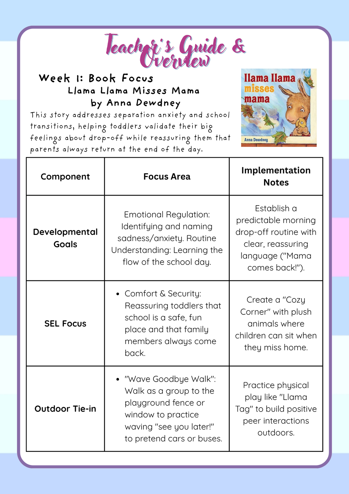 2-Year-Old Classroom: Book Week Adventure Unit Teacher's Guide- August | Everyday Play N Learn Curriculum Series