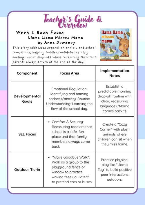 2-Year-Old Classroom: Book Week Adventure Unit Teacher's Guide- August | Everyday Play N Learn Curriculum Series
